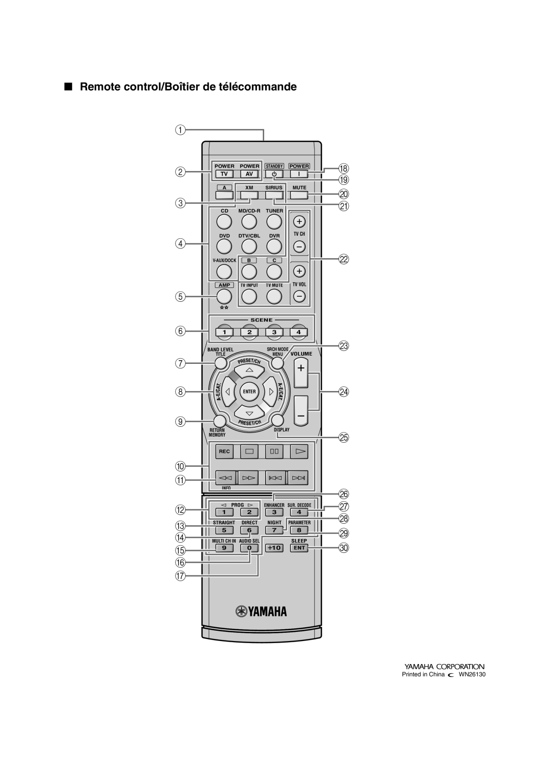 Yamaha RX-V563 owner manual Remote control/Boîtier de télécommande, Printed in China WN26130 
