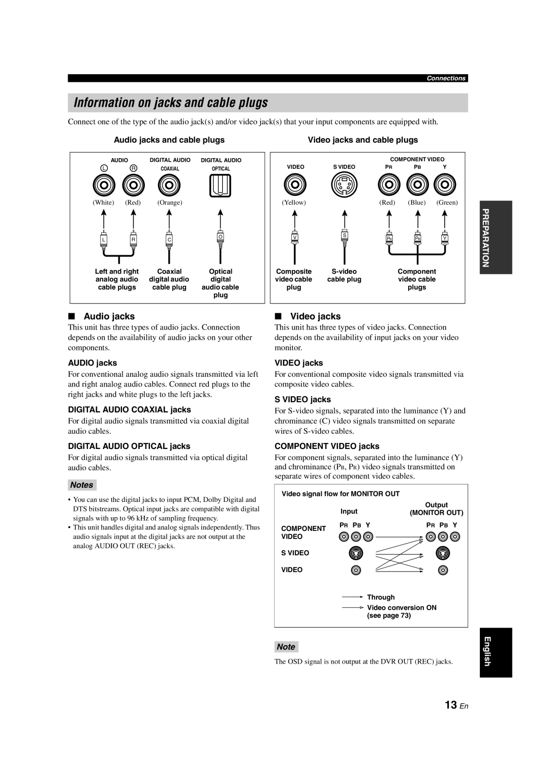 Yamaha RX-V563 Information on jacks and cable plugs, 13 En, Video jacks, Audio jacks and cable plugs, AUDIO jacks 