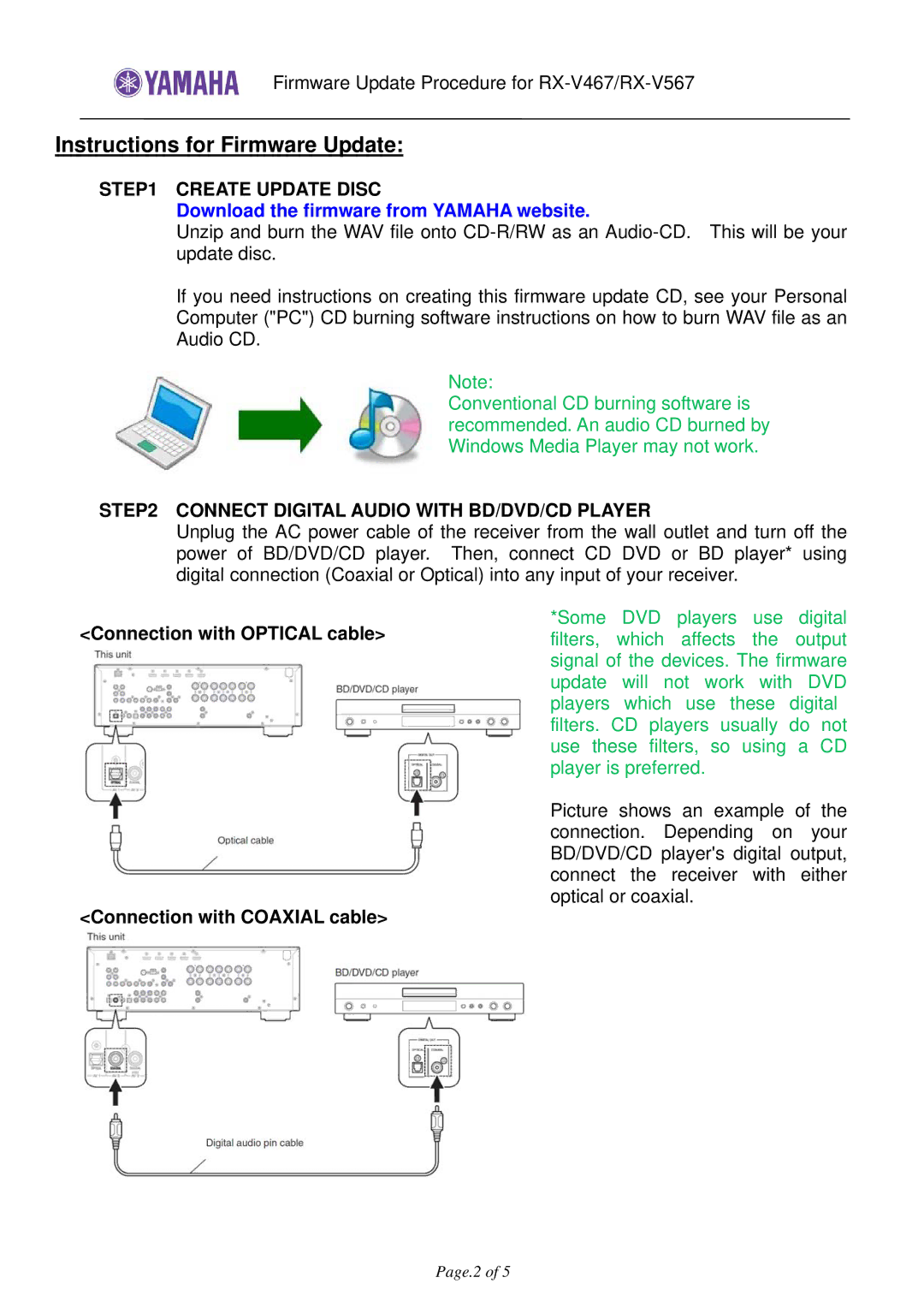 Yamaha HTR-4063, RX-V567 Instructions for Firmware Update, Create Update Disc, Connect Digital Audio with BD/DVD/CD Player 