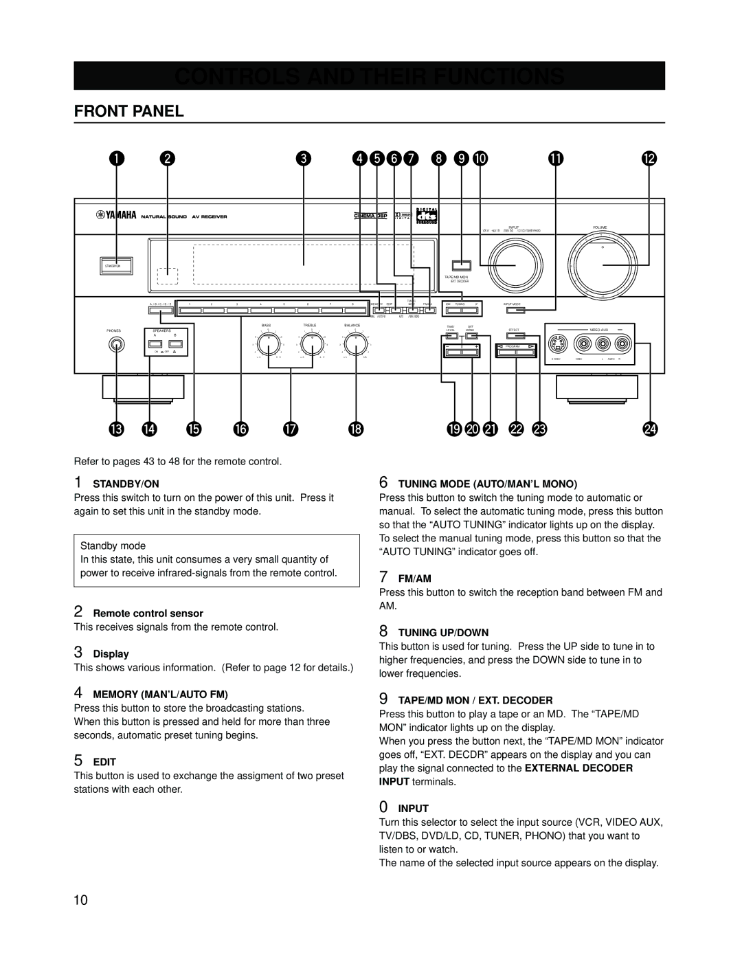 Yamaha RX-V595A owner manual Controls and Their Functions, Front Panel 