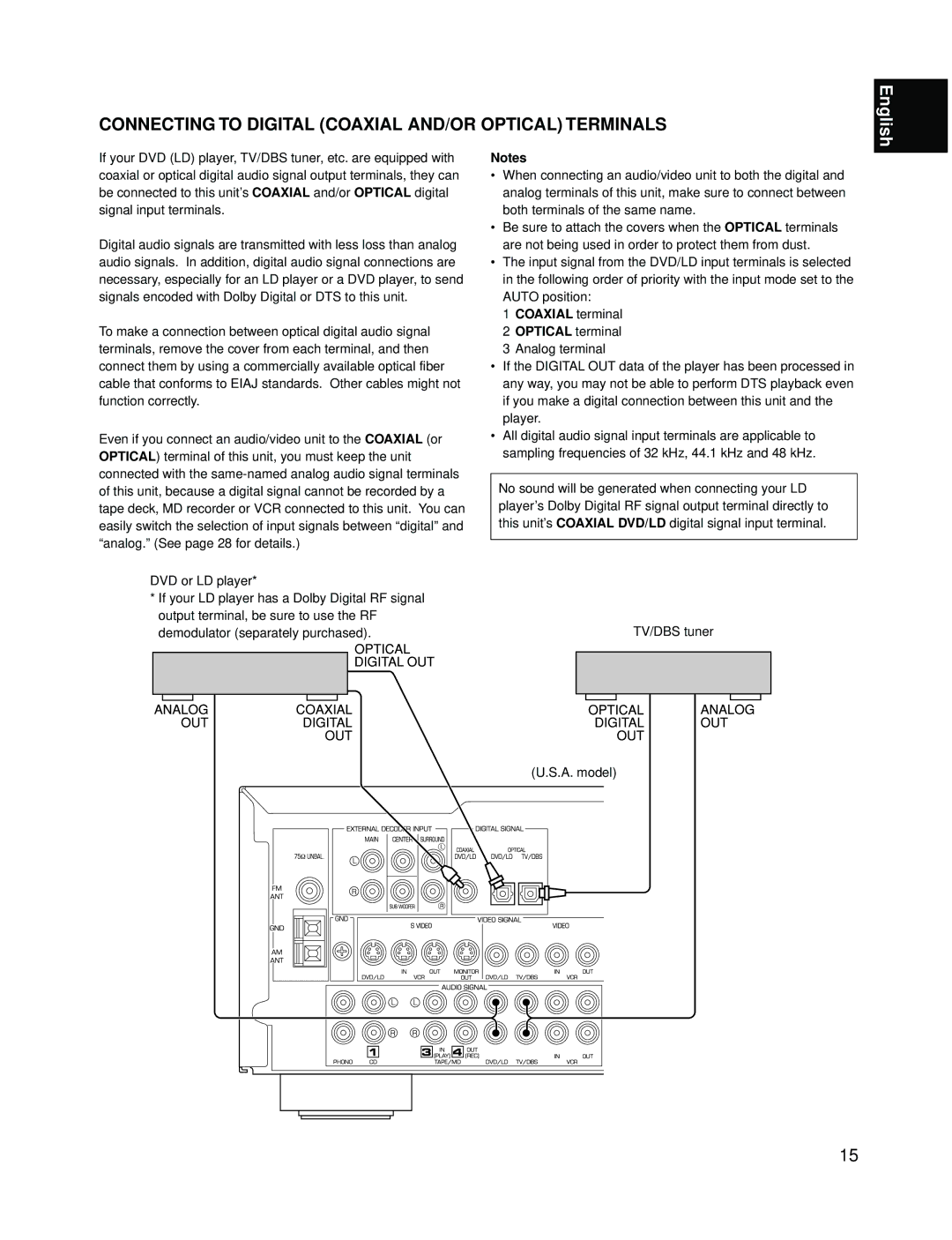 Yamaha RX-V595A owner manual Connecting to Digital Coaxial AND/OR Optical Terminals 