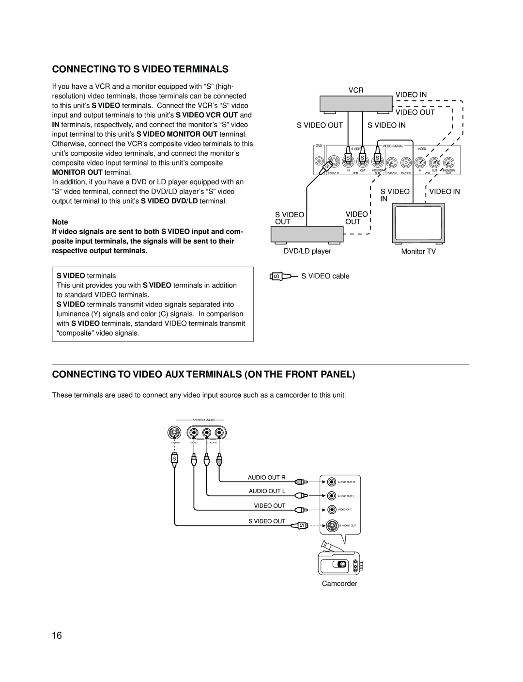 Yamaha RX-V595A owner manual Connecting to S Video Terminals, Connecting to Video AUX Terminals on the Front Panel 