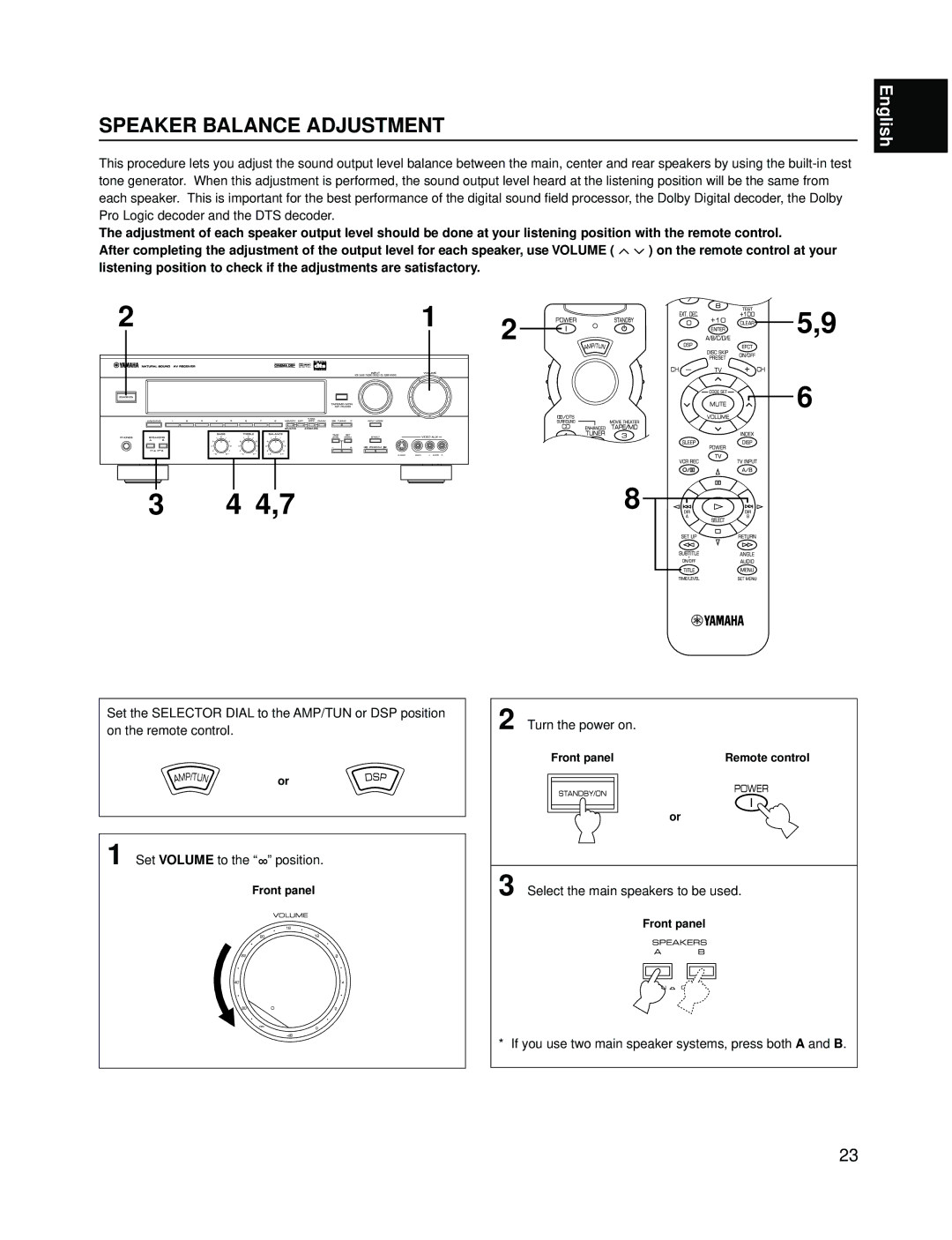 Yamaha RX-V595A owner manual Speaker Balance Adjustment 