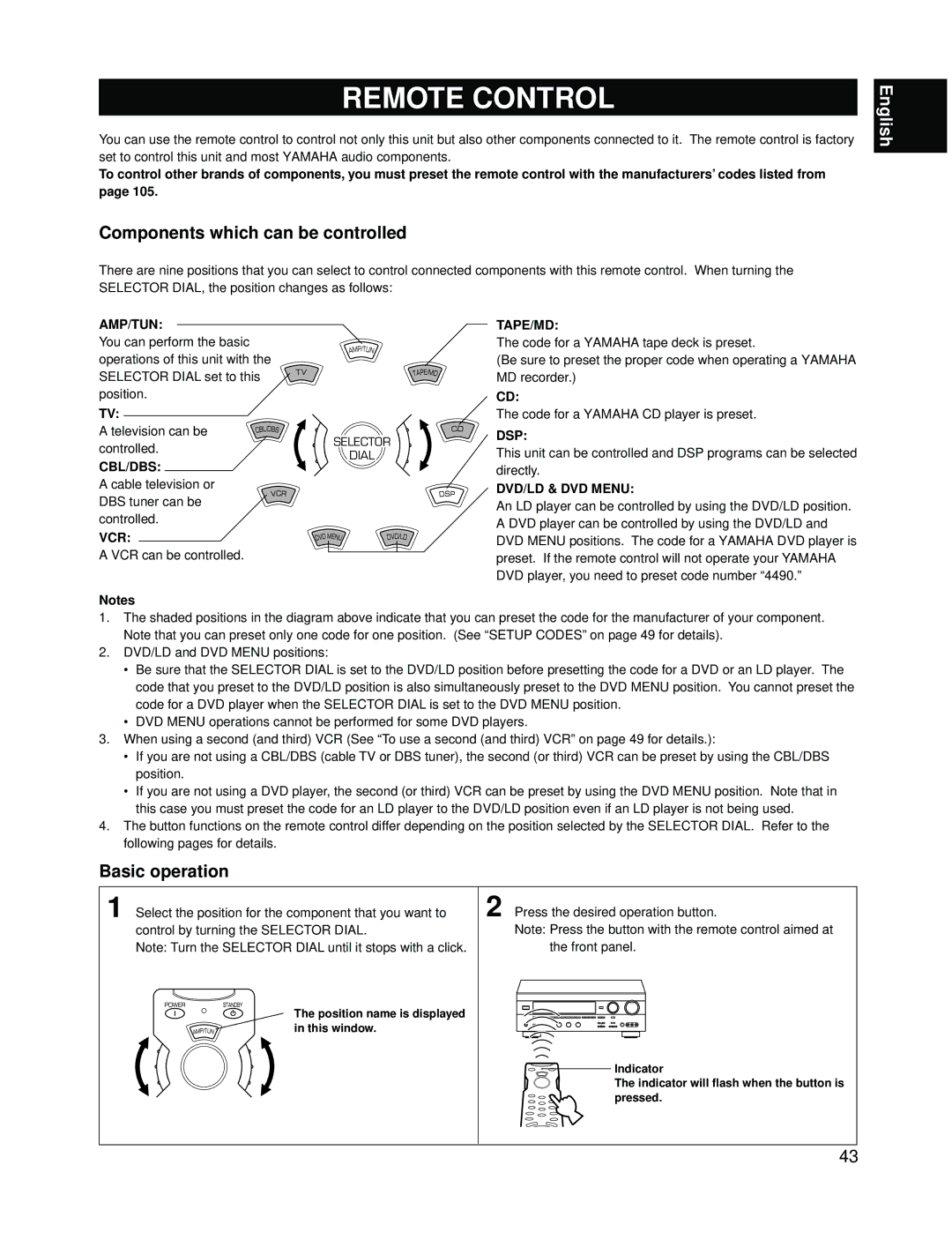 Yamaha RX-V595A owner manual Remote Control, Components which can be controlled 