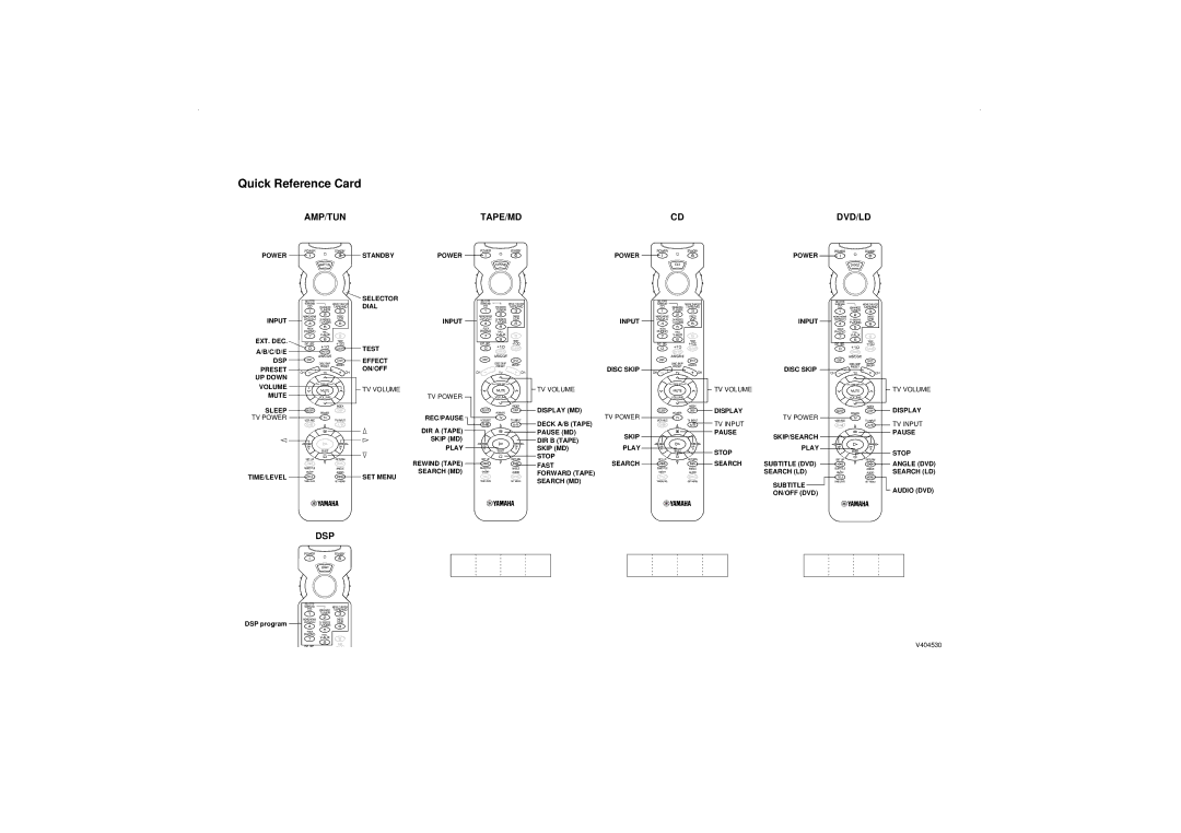 Yamaha RX-V595A owner manual Quick Reference Card 