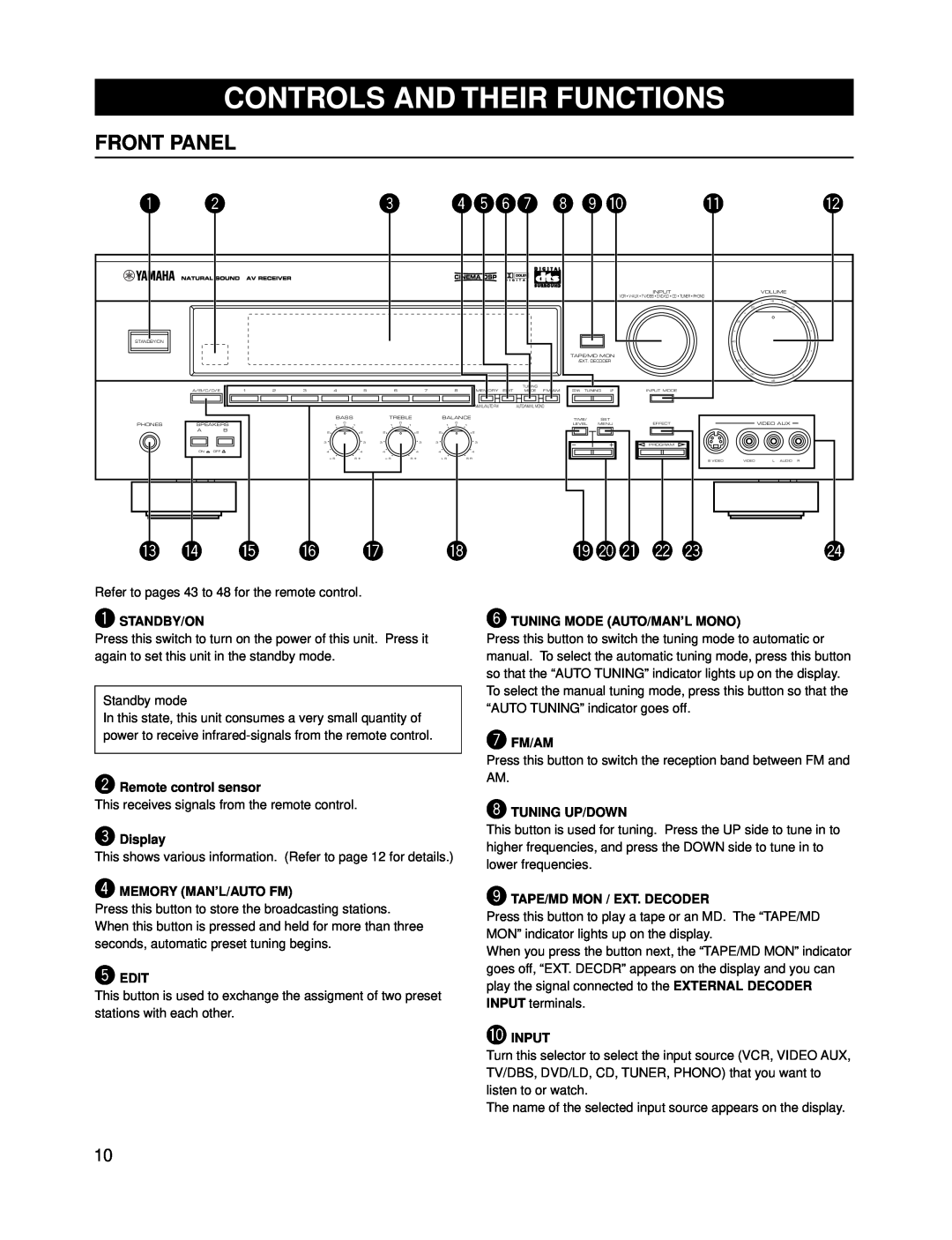 Yamaha RX-V595A owner manual Controls And Their Functions, Front Panel 