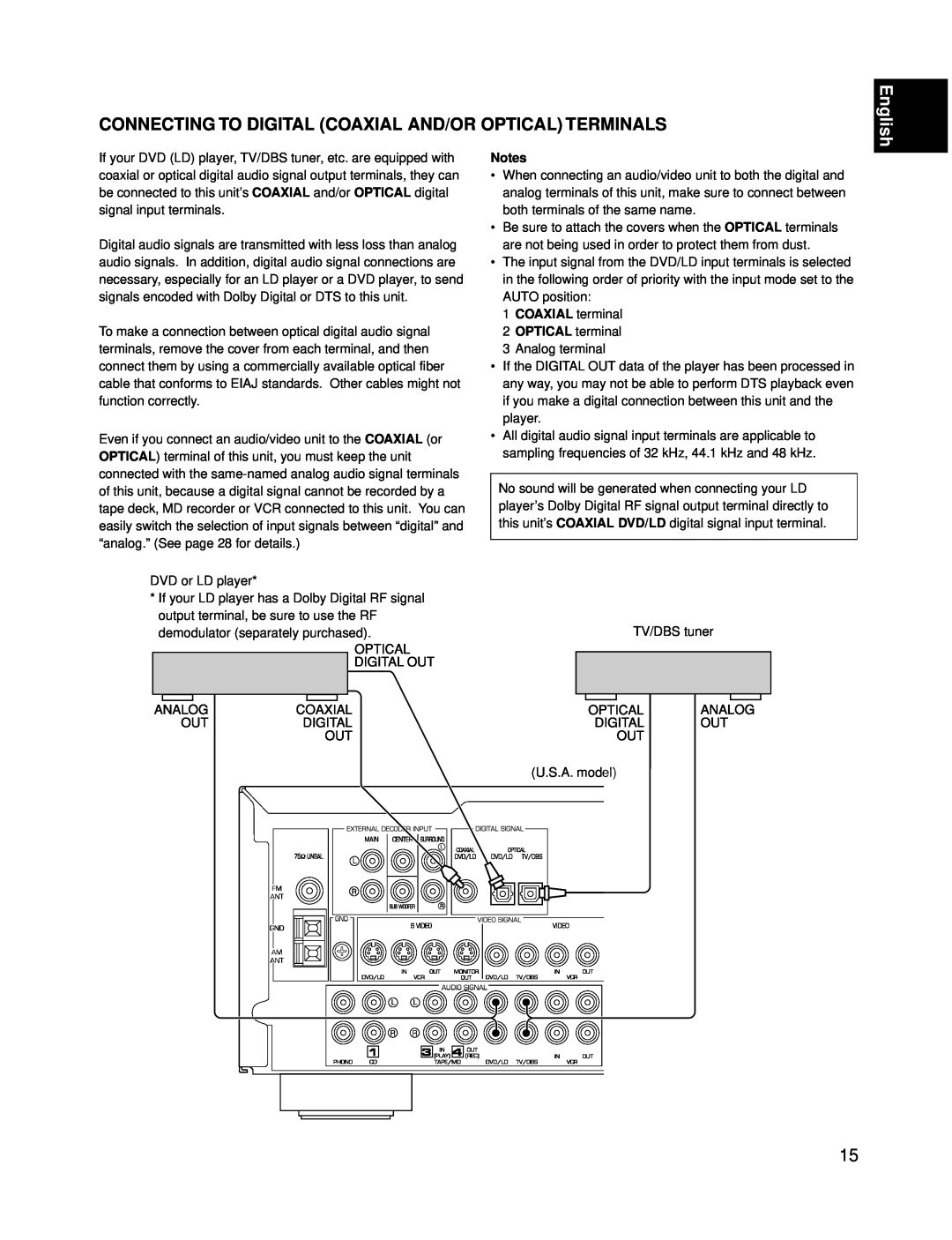 Yamaha RX-V595A owner manual Connecting To Digital Coaxial And/Or Optical Terminals, English 