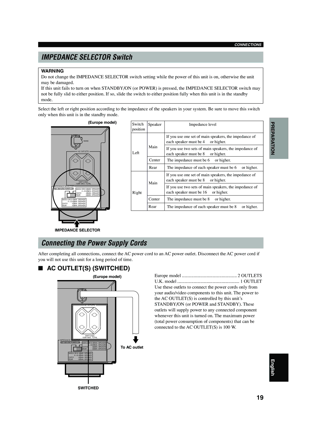 Yamaha RX-V620RDS owner manual Impedance Selector Switch, Connecting the Power Supply Cords, Europe model, To AC outlet 