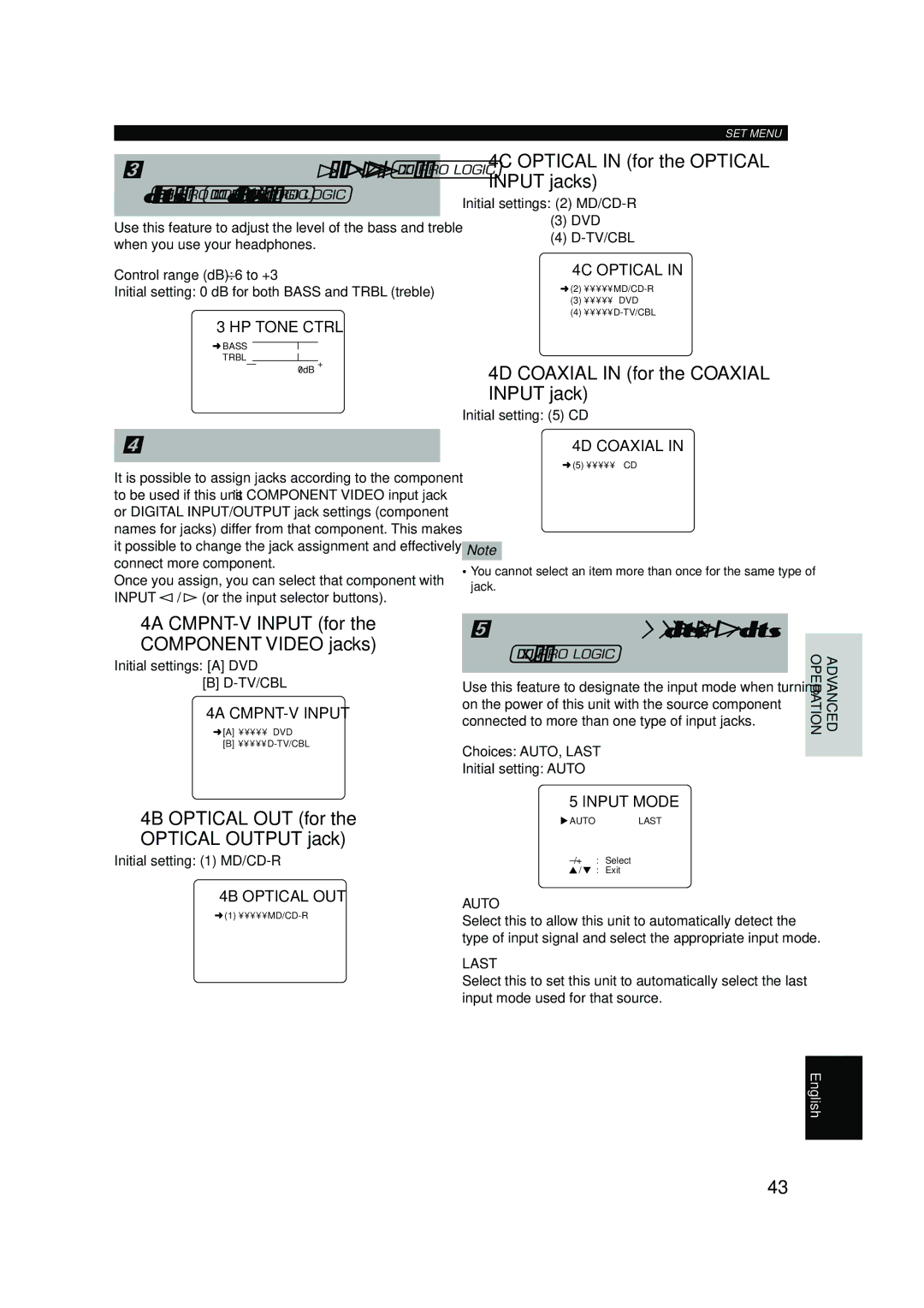 Yamaha RX-V620RDS owner manual Input Mode initial input mode, 4A CMPNT-V Input for Component Video jacks 