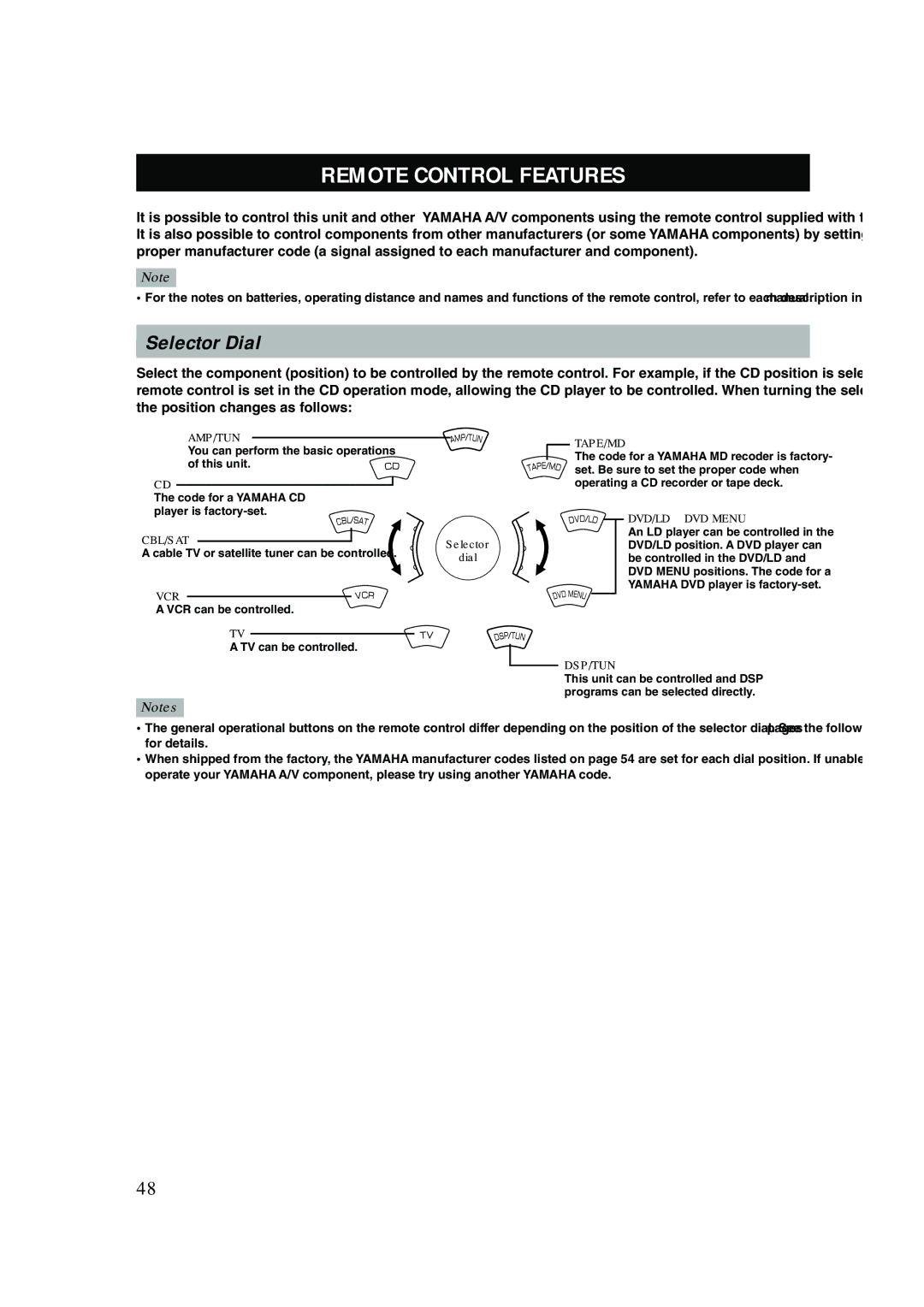 Yamaha RX-V620RDS owner manual Remote Control Features, Selector Dial 