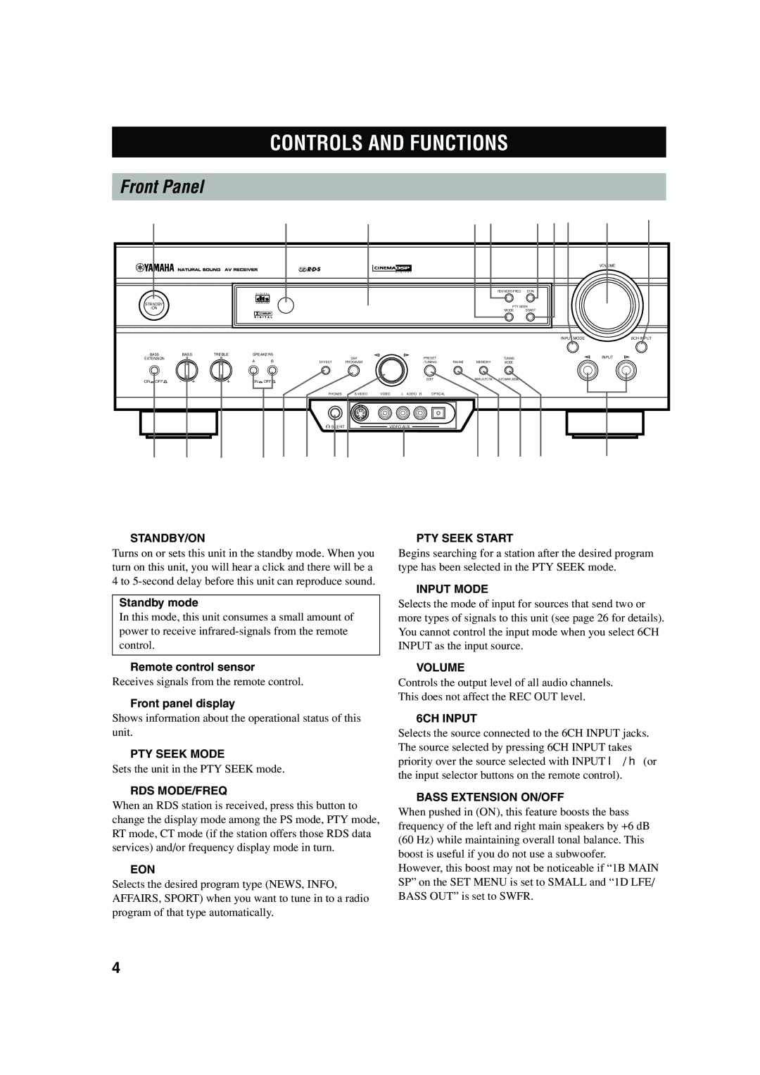 Yamaha RX-V620RDS owner manual Front Panel 