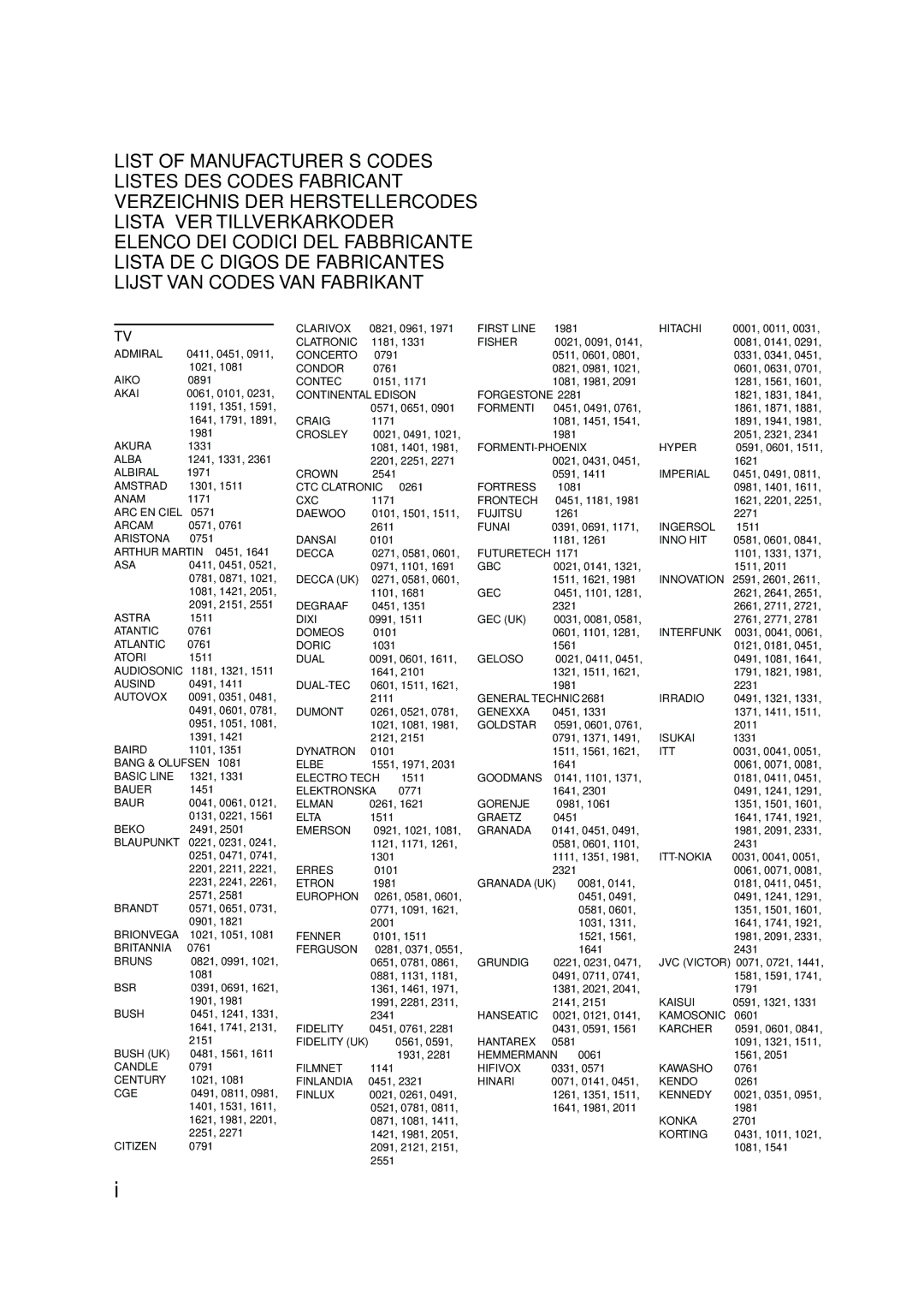 Yamaha RX-V620RDS owner manual Admiral 