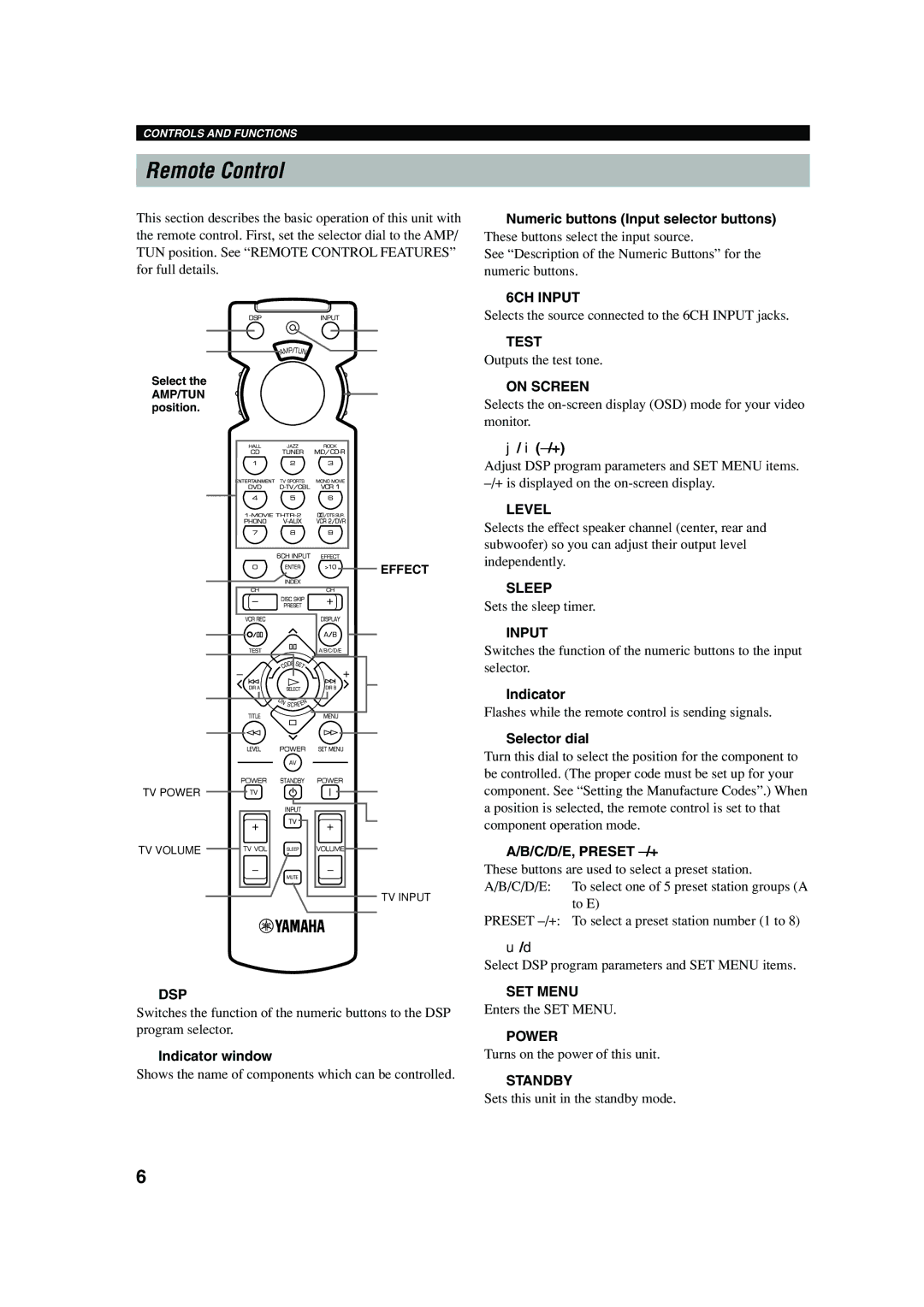 Yamaha RX-V620RDS owner manual Remote Control 