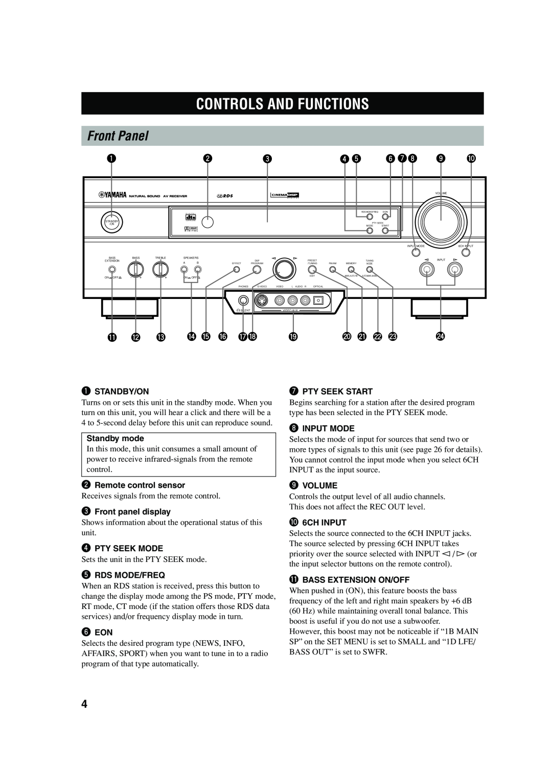 Yamaha RX-V620RDS owner manual Controls And Functions, Front Panel, q w e r t y ui, p a s d 