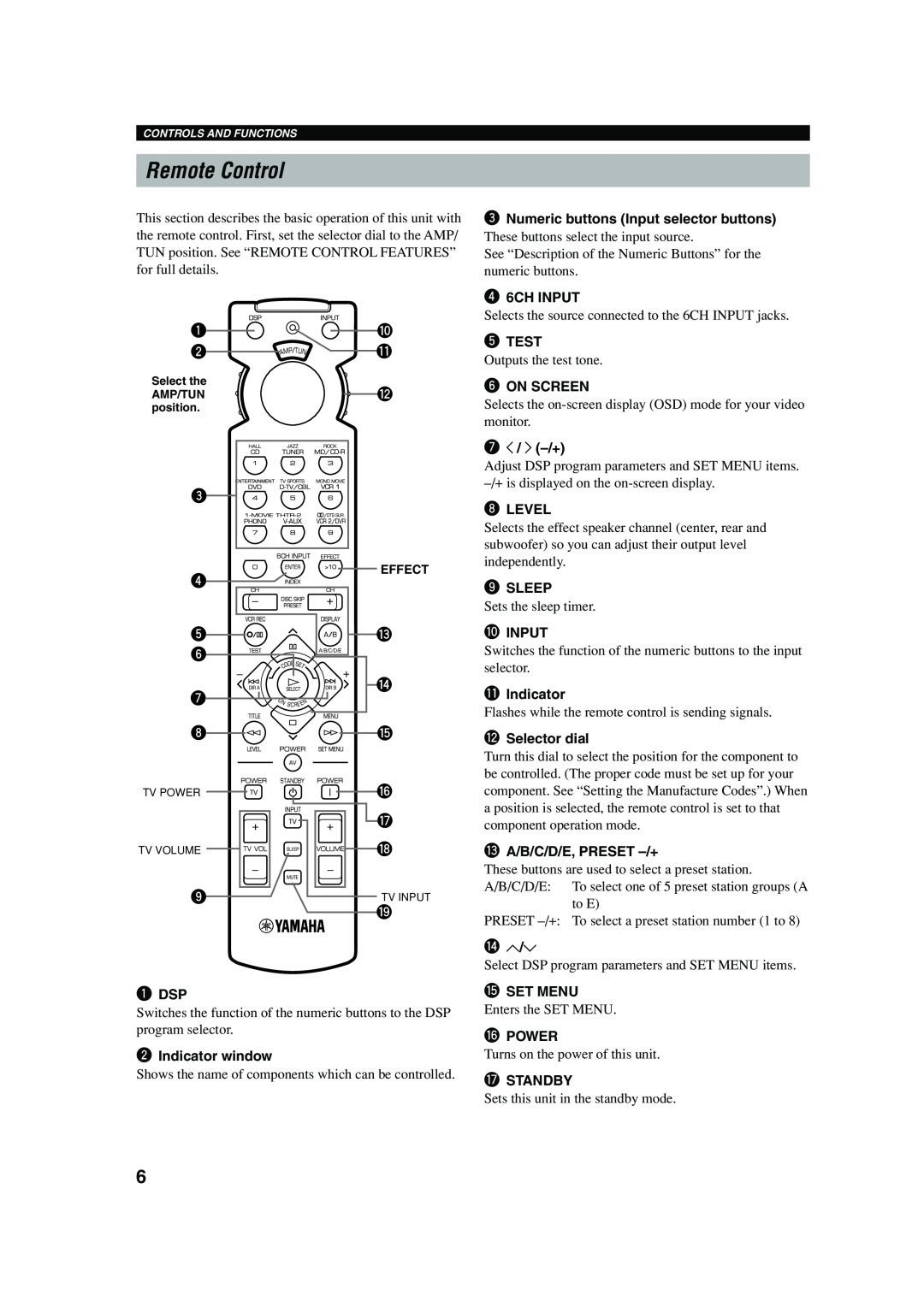 Yamaha RX-V620RDS Remote Control, 0 q w, r t y u, 3Numeric buttons Input selector buttons, 46CH INPUT, 1DSP, 5TEST, 8LEVEL 