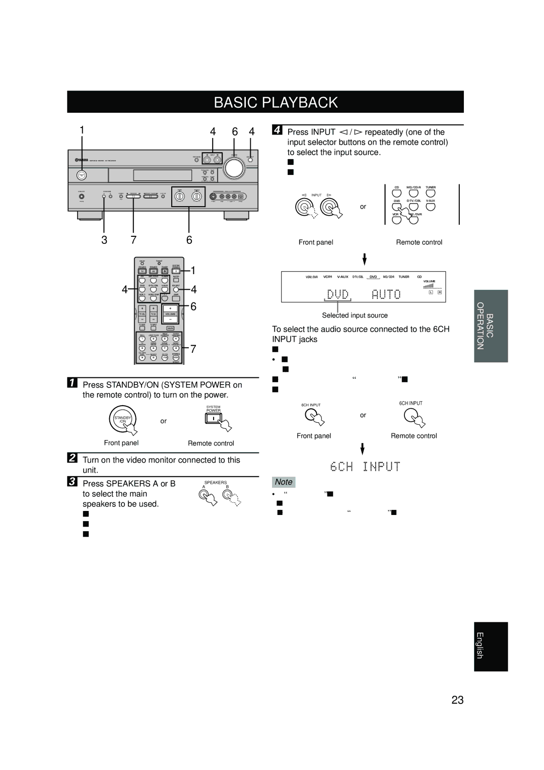 Yamaha RX-V630RDS Basic Playback, To select the audio source connected to the 6CH Input jacks, Selected input source 