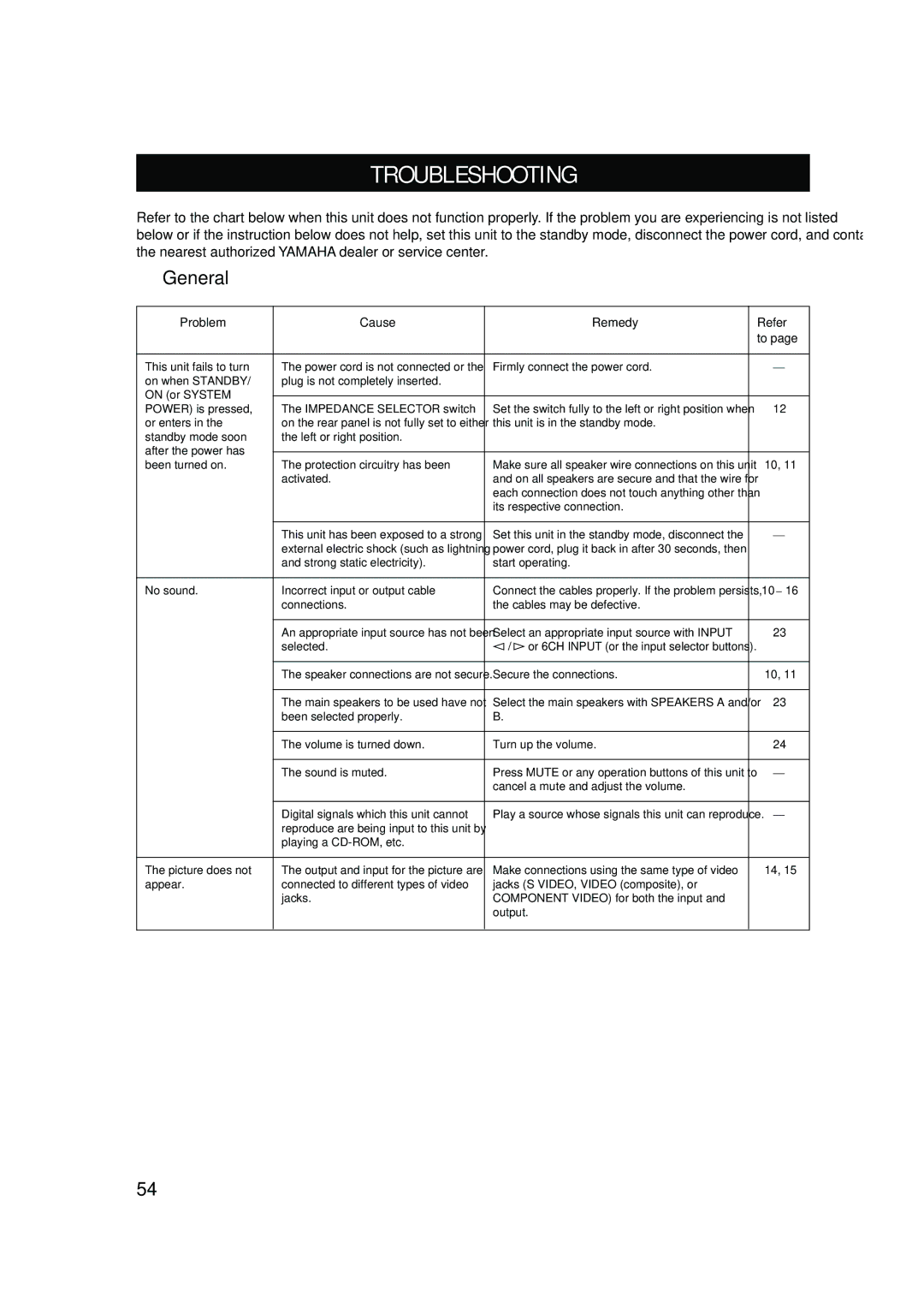 Yamaha RX-V630RDS owner manual Troubleshooting, General 