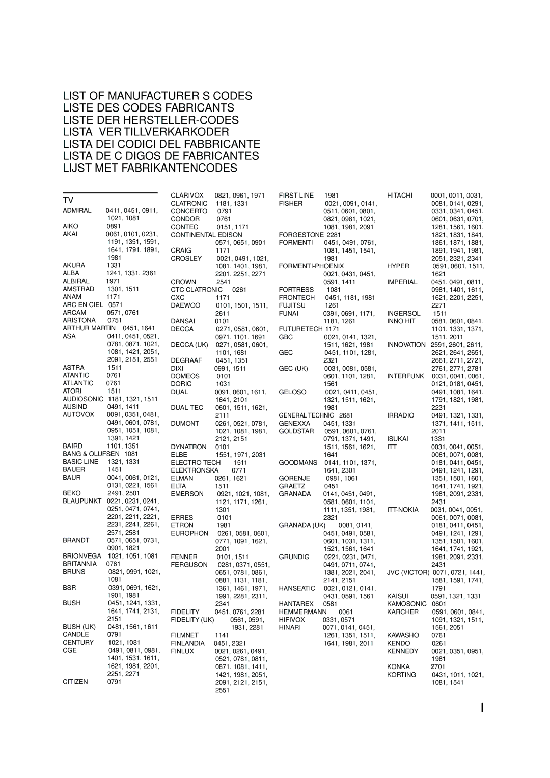 Yamaha RX-V630RDS owner manual Admiral 