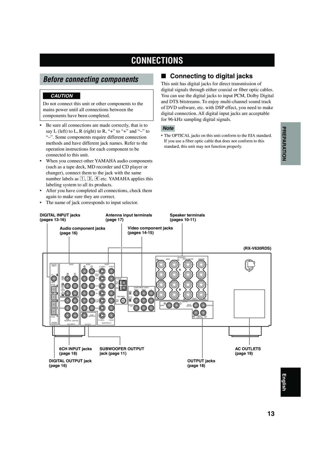 Yamaha RX-V630RDS owner manual Connections, Before connecting components, Connecting to digital jacks, English 