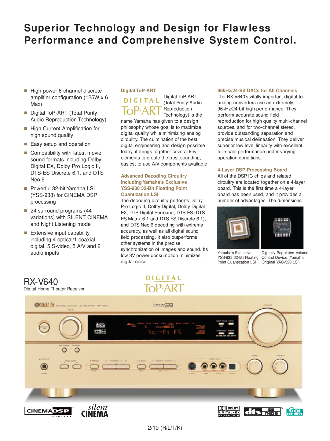 Yamaha RX-V640 manual Digital ToP-ART, 96kHz/24-Bit DACs for All Channels, Layer DSP Processing Board 