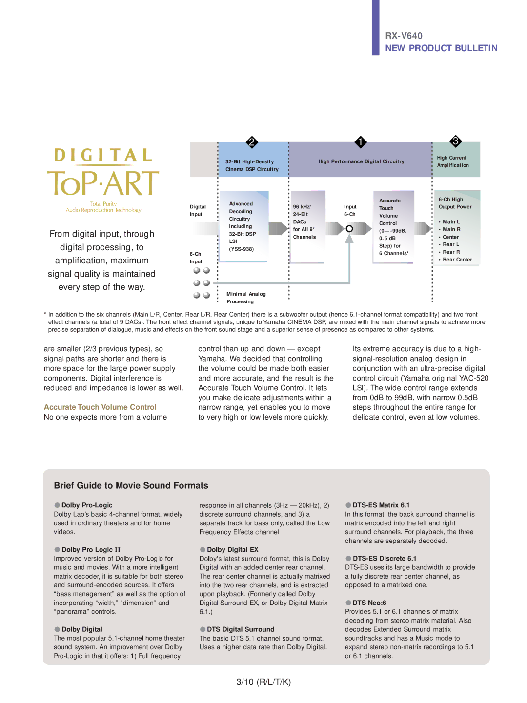 Yamaha RX-V640 manual Brief Guide to Movie Sound Formats, Lsi 