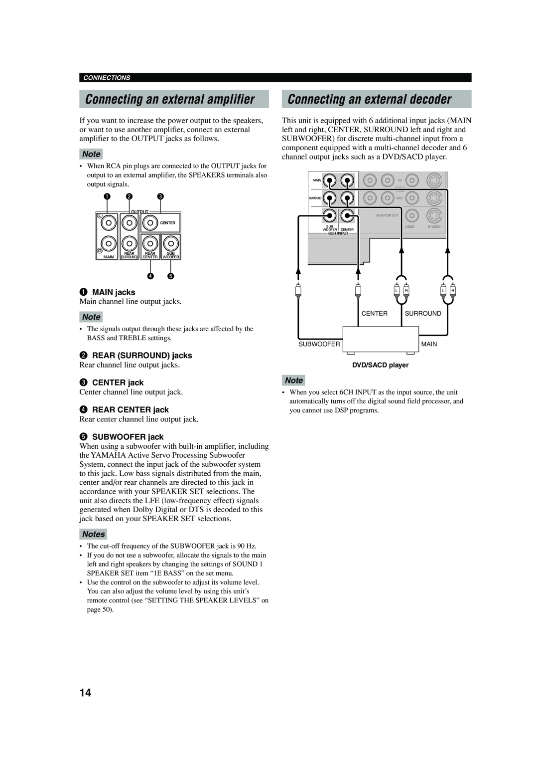Yamaha RX-V640RDS owner manual Connecting an external decoder, Connecting an external amplifier 
