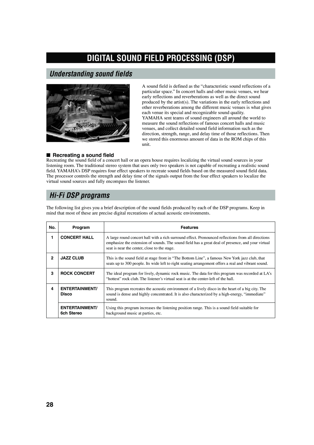 Yamaha RX-V640RDS owner manual Digital Sound Field Processing Dsp, Understanding sound fields, Hi-FiDSP programs 