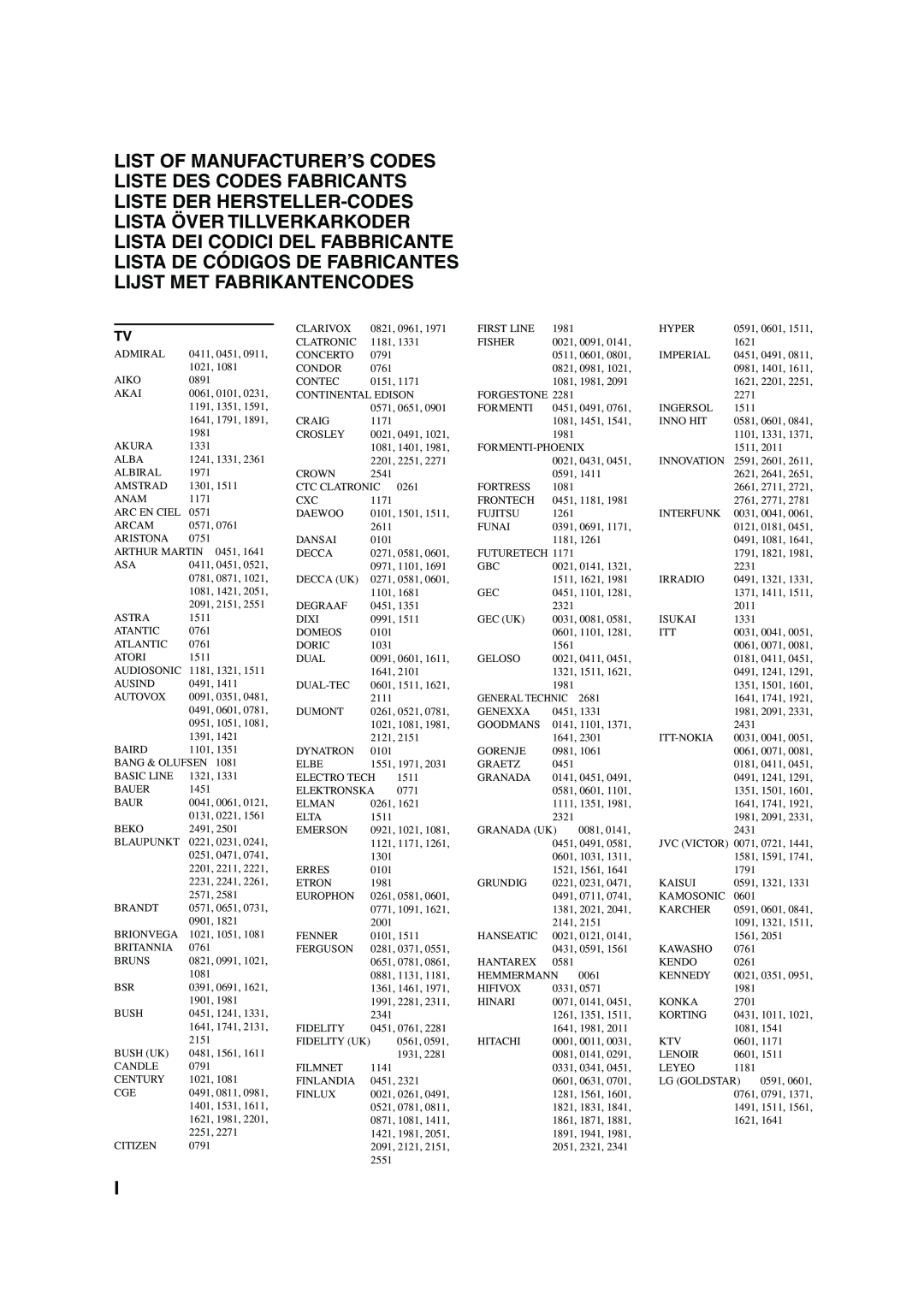 Yamaha RX-V640RDS owner manual 