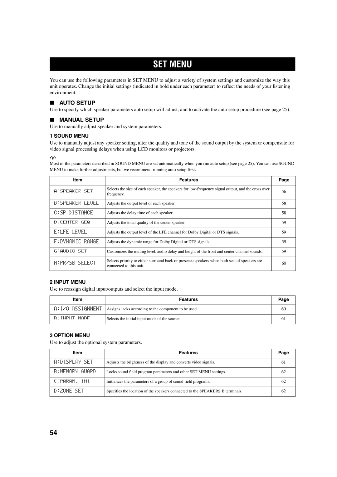 Yamaha RX-V650 owner manual SET Menu, Sound Menu, Input Menu, Option Menu 