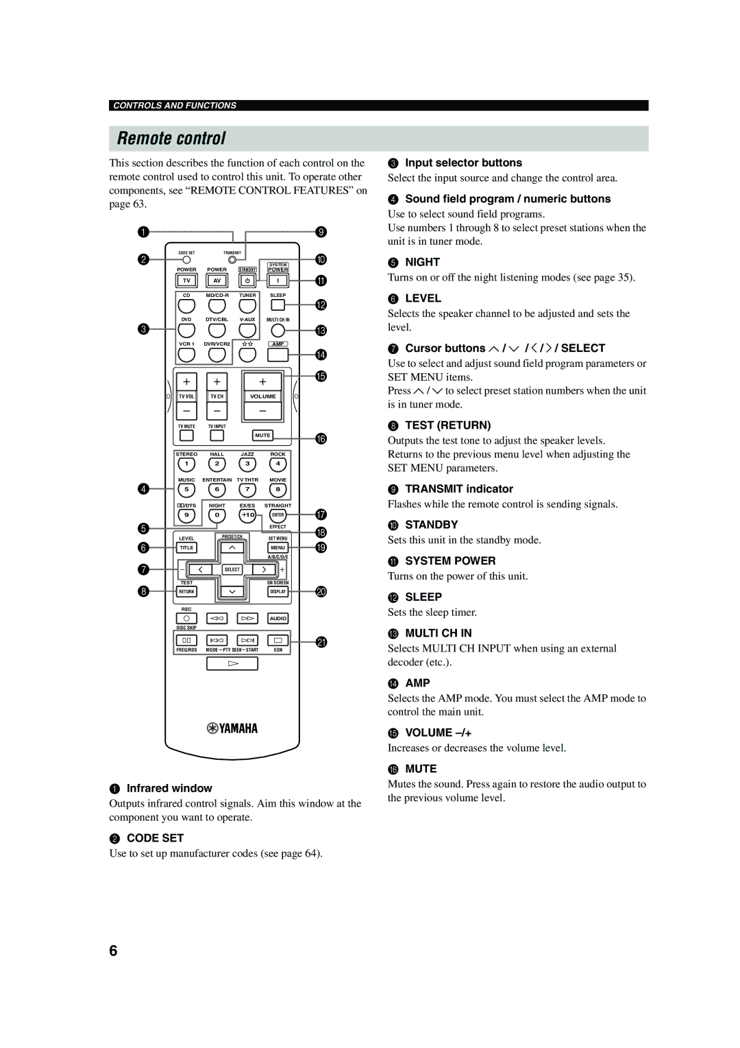 Yamaha RX-V650 owner manual Remote control 