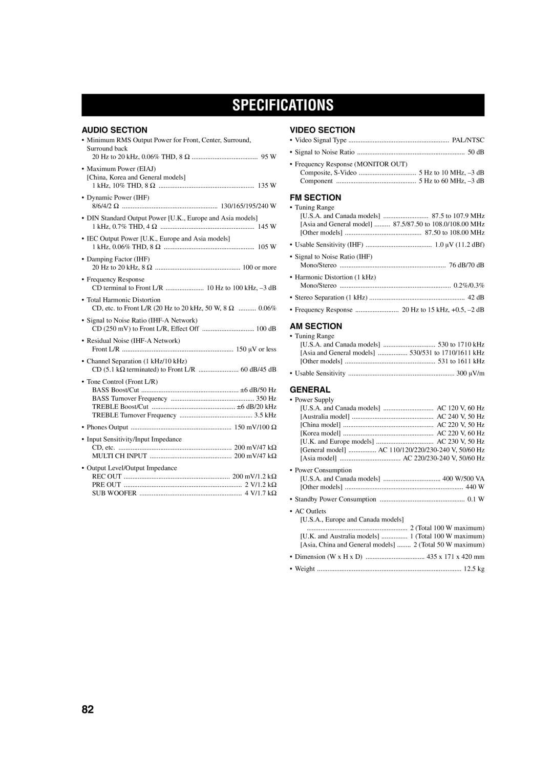 Yamaha RX-V650 owner manual Specifications 