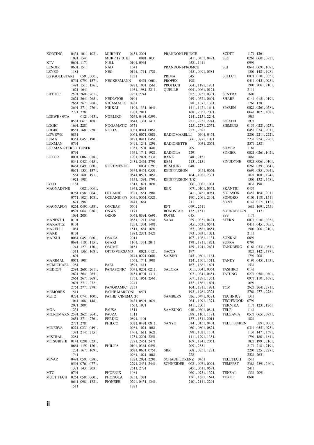 Yamaha RX-V650 owner manual Korting 