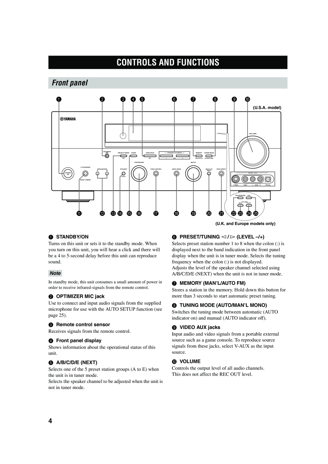Yamaha RX-V650 owner manual Controls And Functions, Front panel, B C D E F G H I J K L M N O 