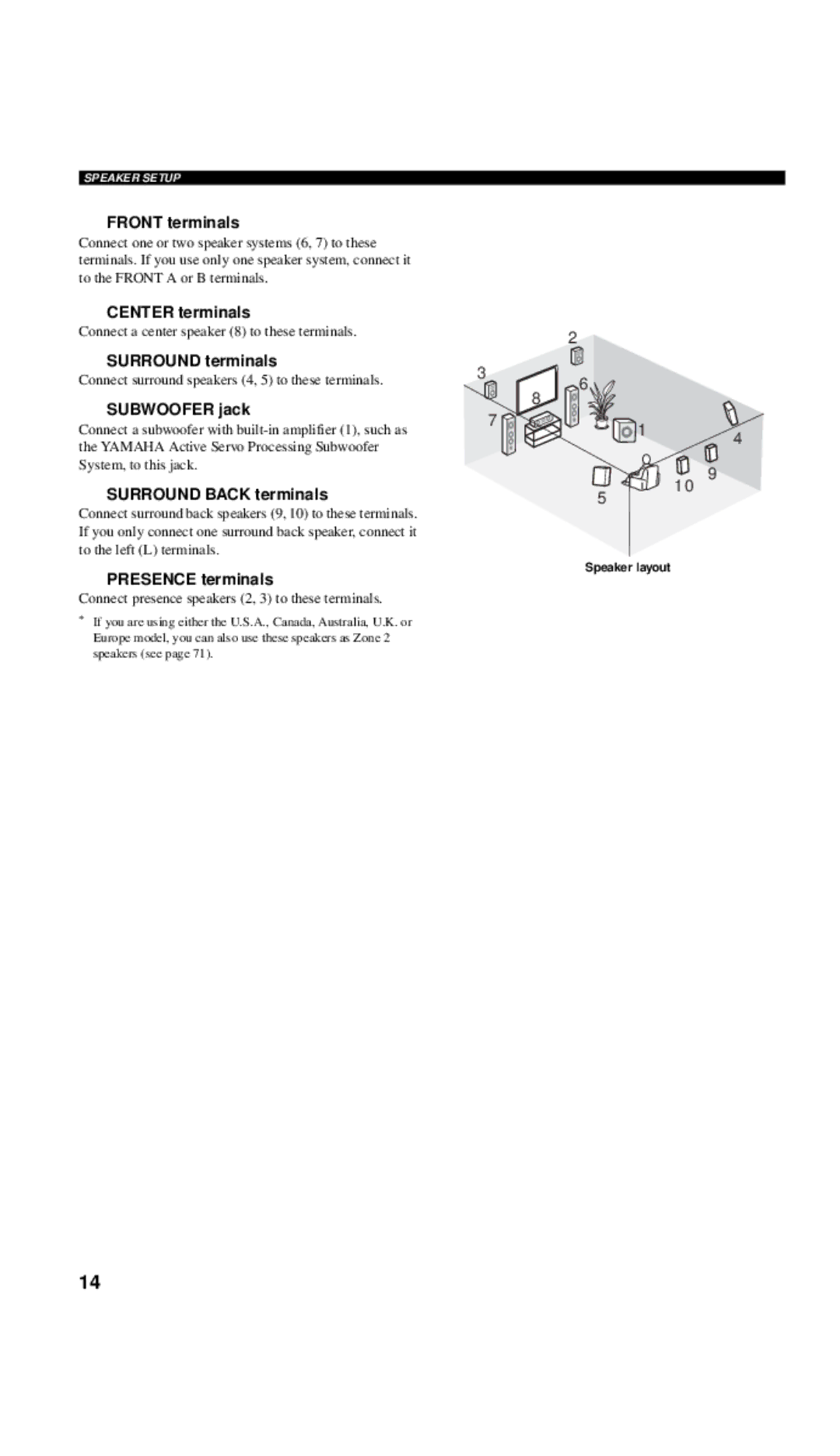 Yamaha RX-V657 owner manual Front terminals, Center terminals, Surround terminals, Subwoofer jack, Surround Back terminals 