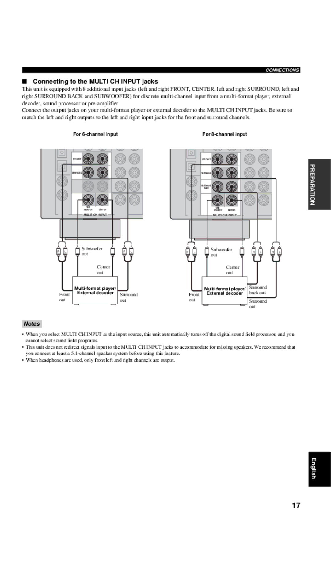 Yamaha RX-V657 owner manual Connecting to the Multi CH Input jacks, For 6-channel input, External decoder 