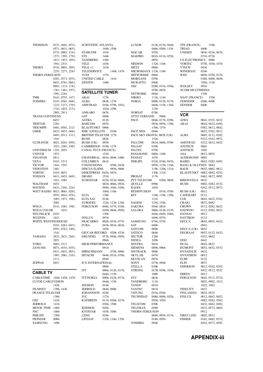 Yamaha RX-V657 owner manual APPENDIX-iii 