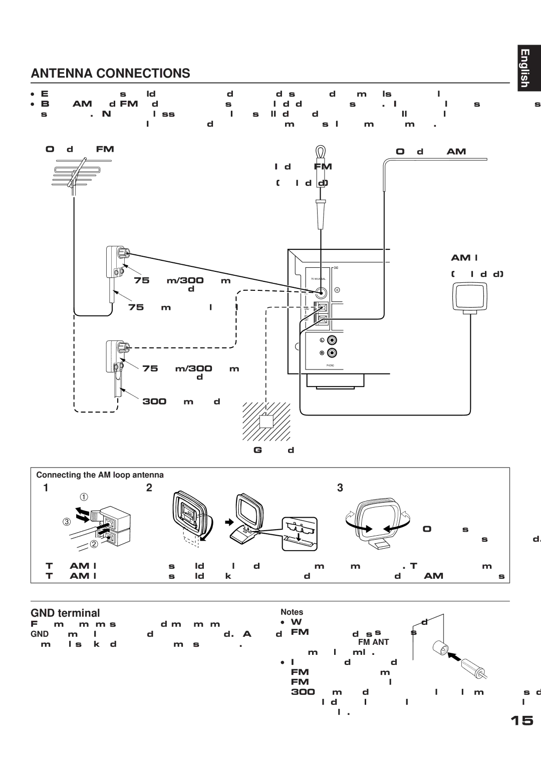 Yamaha RX-V692 RX-V592 owner manual Antenna Connections, GND terminal, Connecting the AM loop antenna 