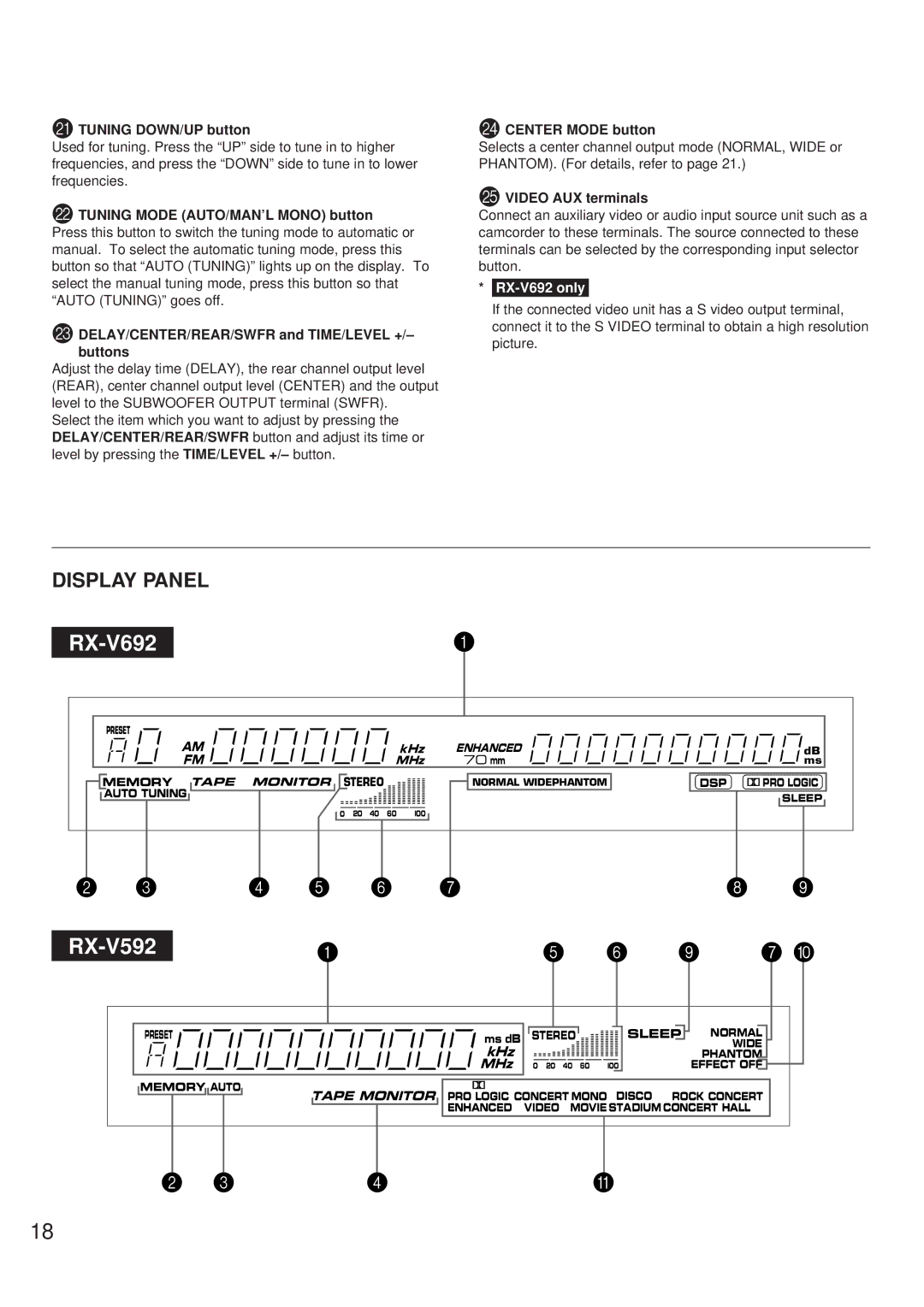 Yamaha RX-V692 RX-V592 owner manual Tuning DOWN/UP button, Center Mode button, Video AUX terminals 