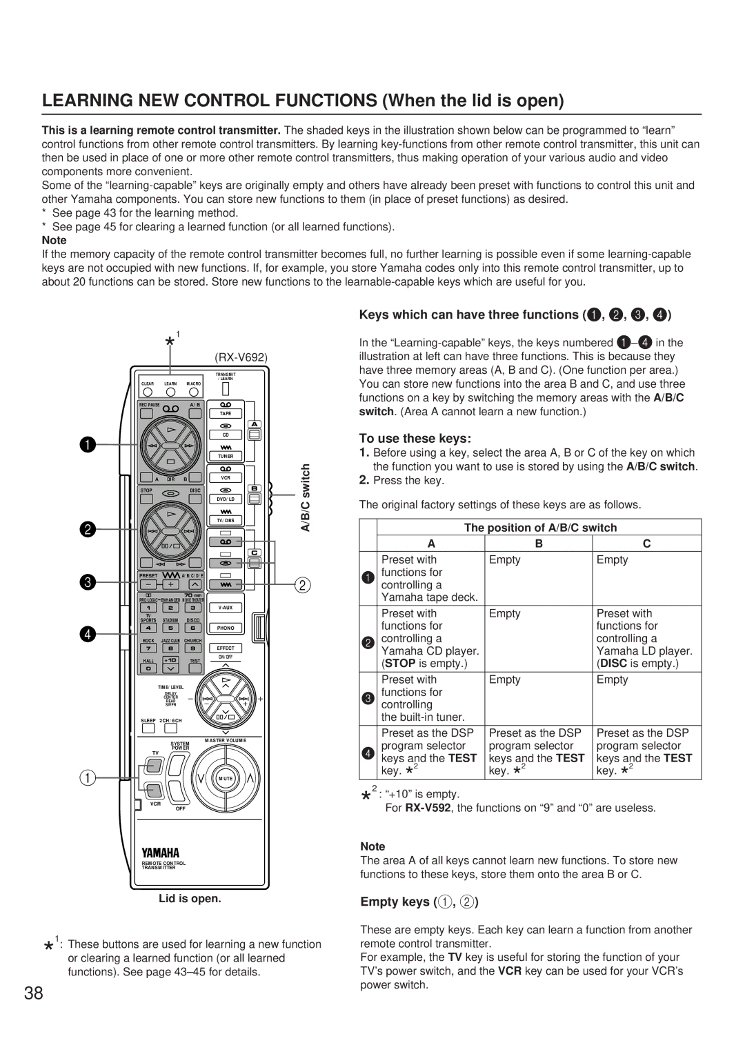 Yamaha RX-V692 RX-V592 Learning NEW Control Functions When the lid is open, Keys which can have three functions 1, 2, 3 