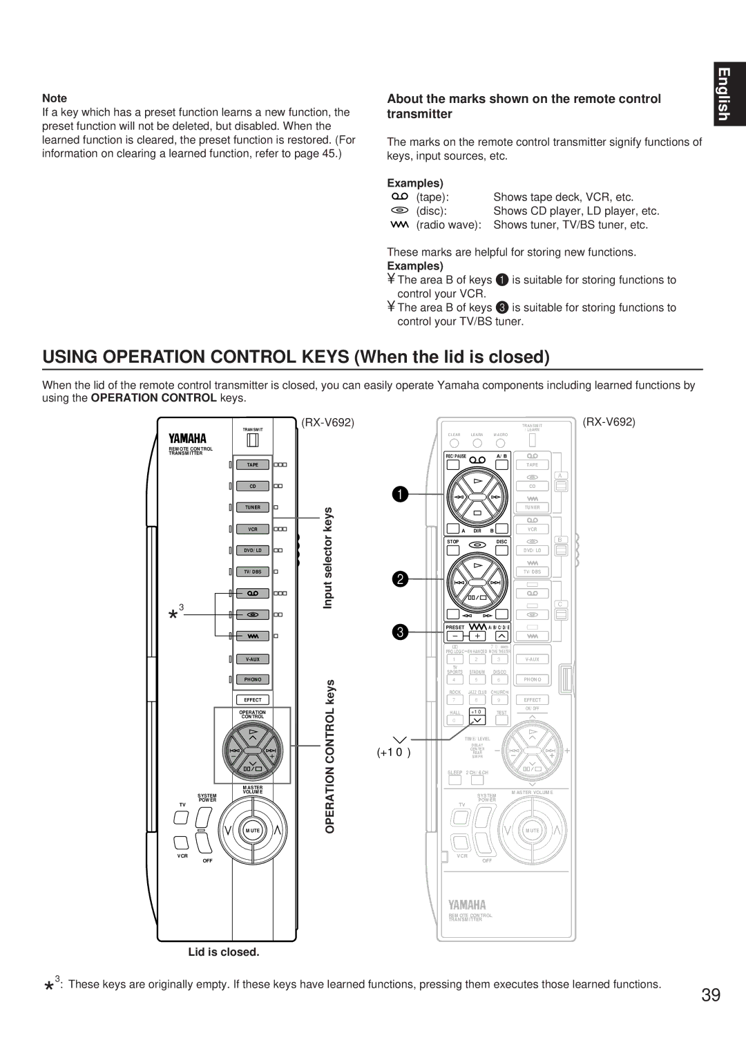 Yamaha RX-V692 RX-V592 owner manual Using Operation Control Keys When the lid is closed 