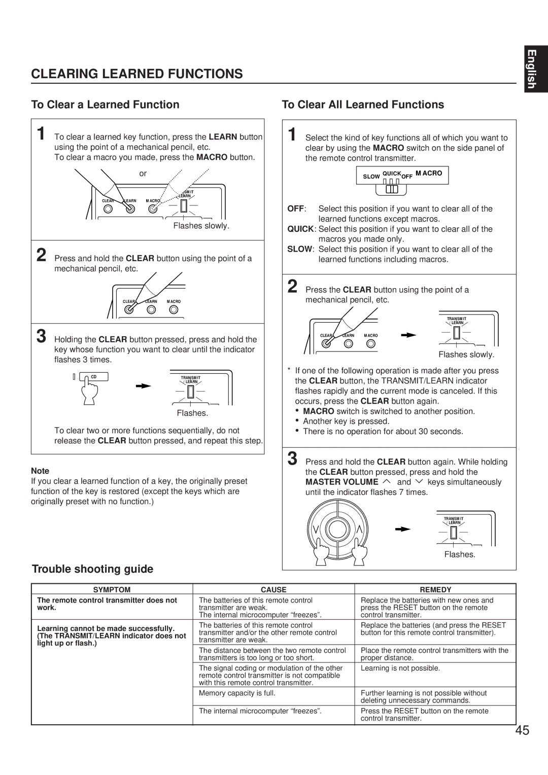 Yamaha RX-V692 RX-V592 owner manual Clearing Learned Functions, To Clear a Learned Function 