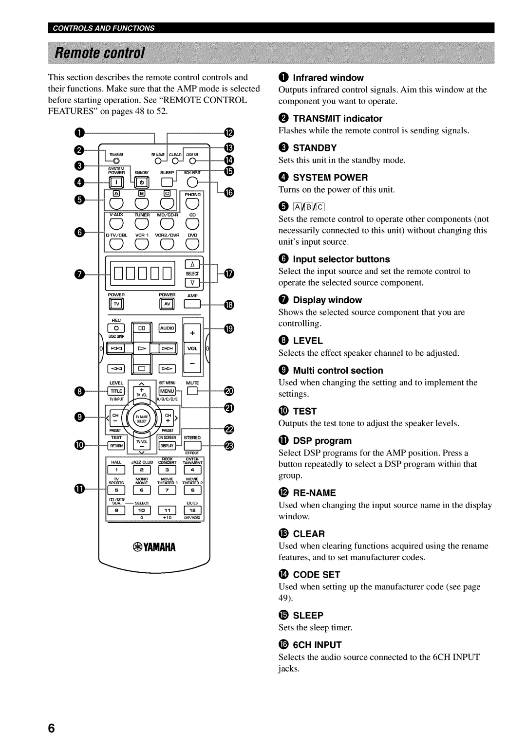 Yamaha RX-V730 owner manual Standby, Level, @ Test, Re-Name, Clear, Sleep 