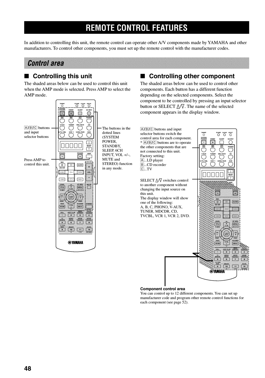 Yamaha RX-V730 owner manual Controlling this unit, Controlling other component, Component control area 