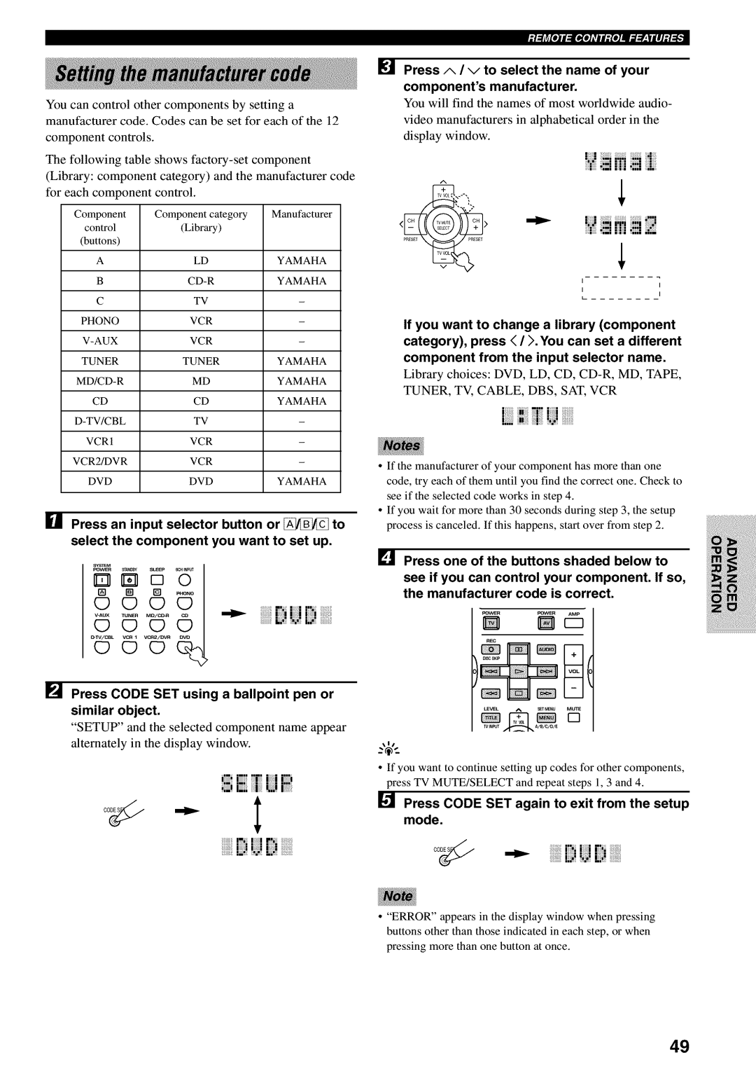 Yamaha RX-V730 owner manual Press Code SET using a ballpoint pen or similar object, Ii i!!!i liiI 