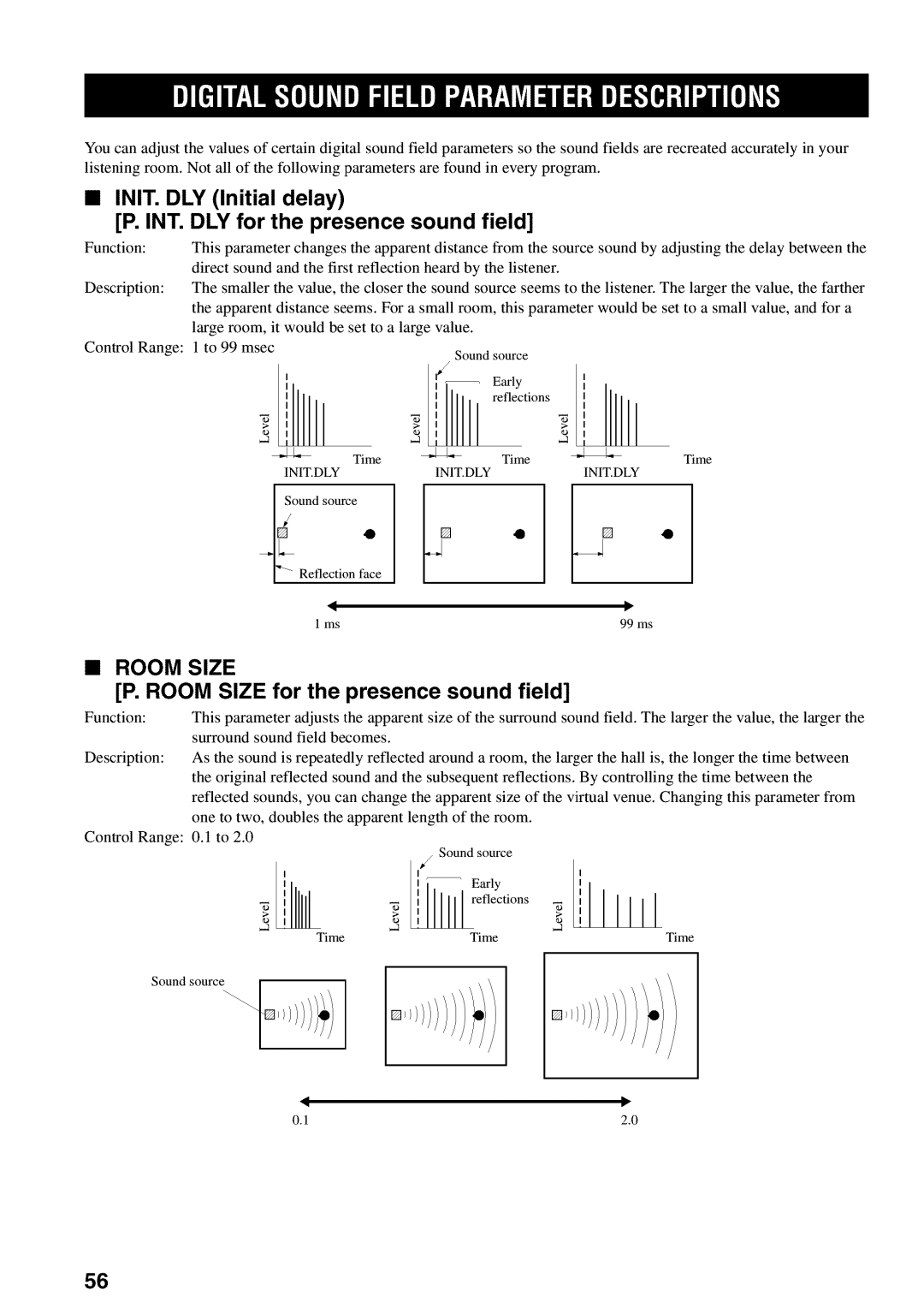 Yamaha RX-V730 owner manual Room Size for the presence sound field 