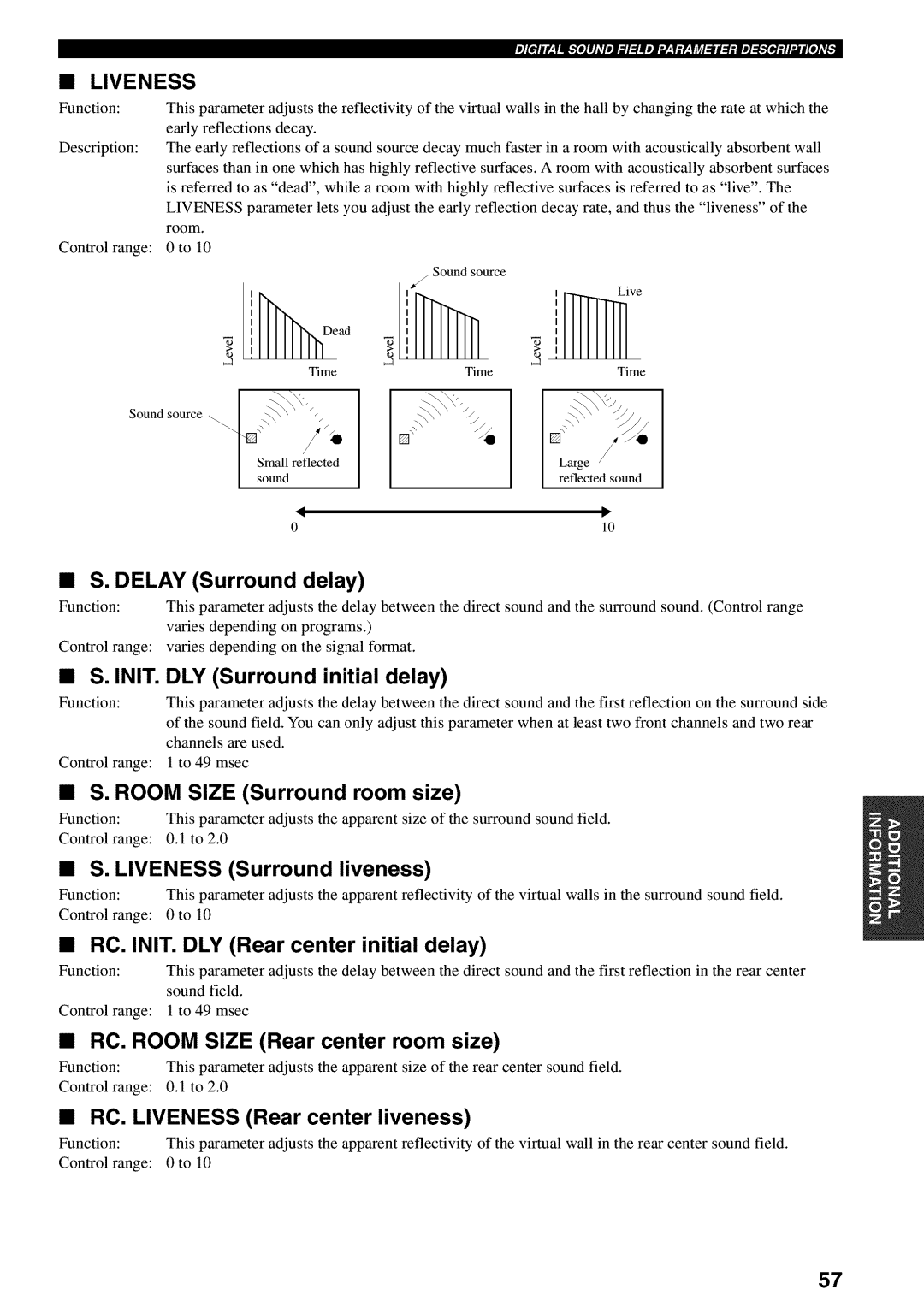 Yamaha RX-V730 owner manual INIT. DLY Surround initial delay, Liveness Surround liveness 