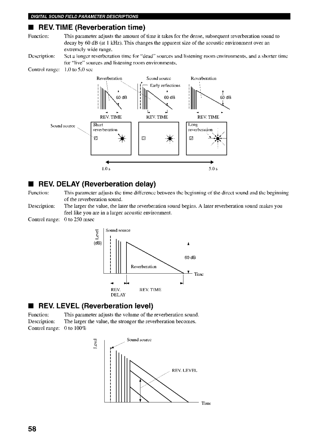 Yamaha RX-V730 owner manual Rev.Time, Reverberation Time, REV. Delay Reverberation delay, REV. Level Reverberation level 