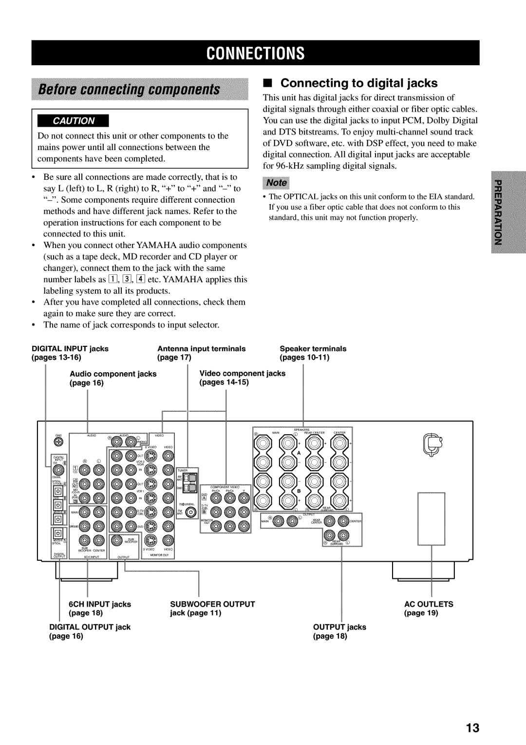 Yamaha RX-V730 owner manual Connecting to digital jacks, o o o 