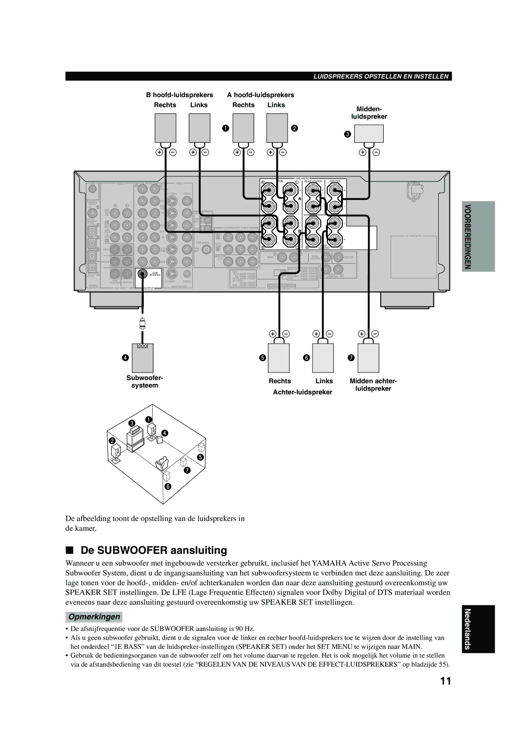 Yamaha RX-V730RDS owner manual De Subwoofer aansluiting, Hoofd-luidsprekers Rechts Links, Luidspreker, Subwoofer Systeem 