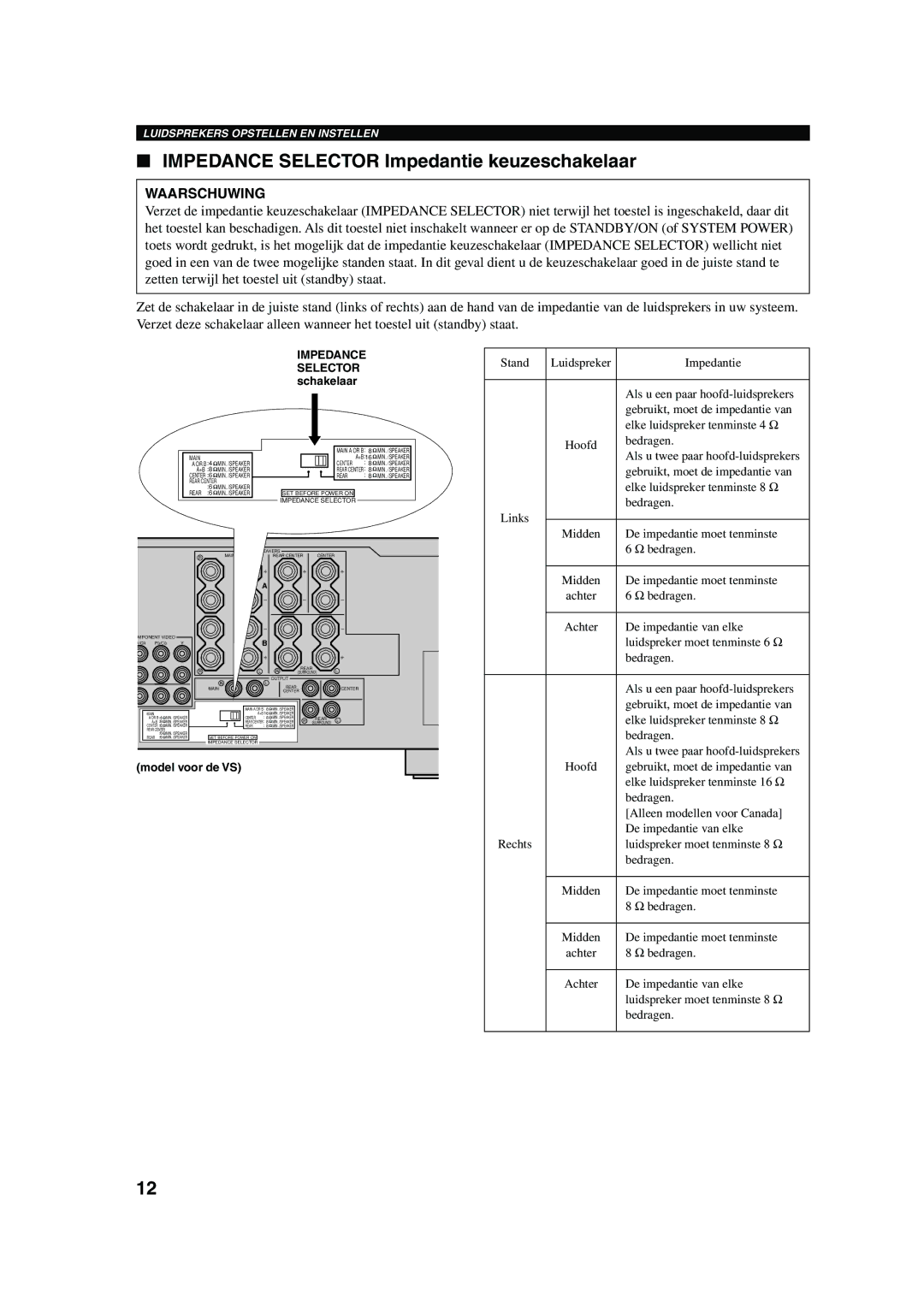 Yamaha RX-V730RDS owner manual Impedance Selector Impedantie keuzeschakelaar, Impedance Selector schakelaar 